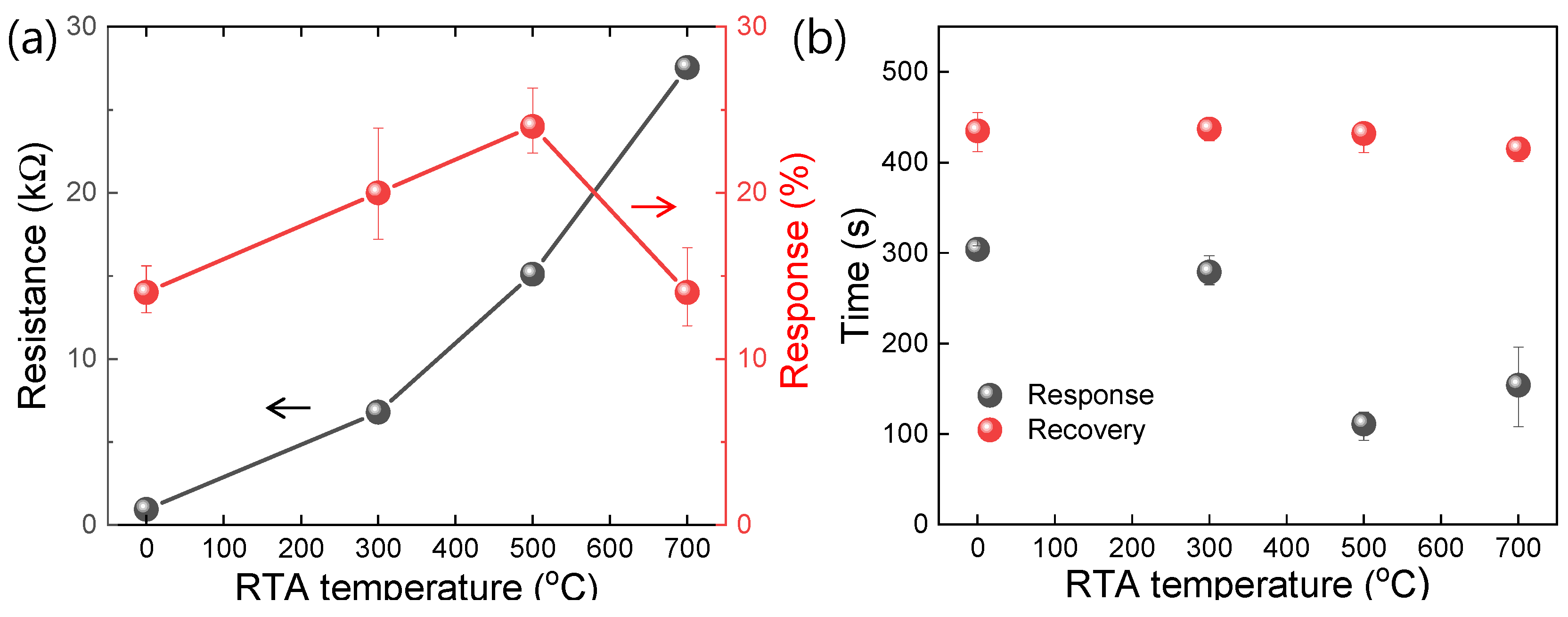 Materials 14 02347 g005