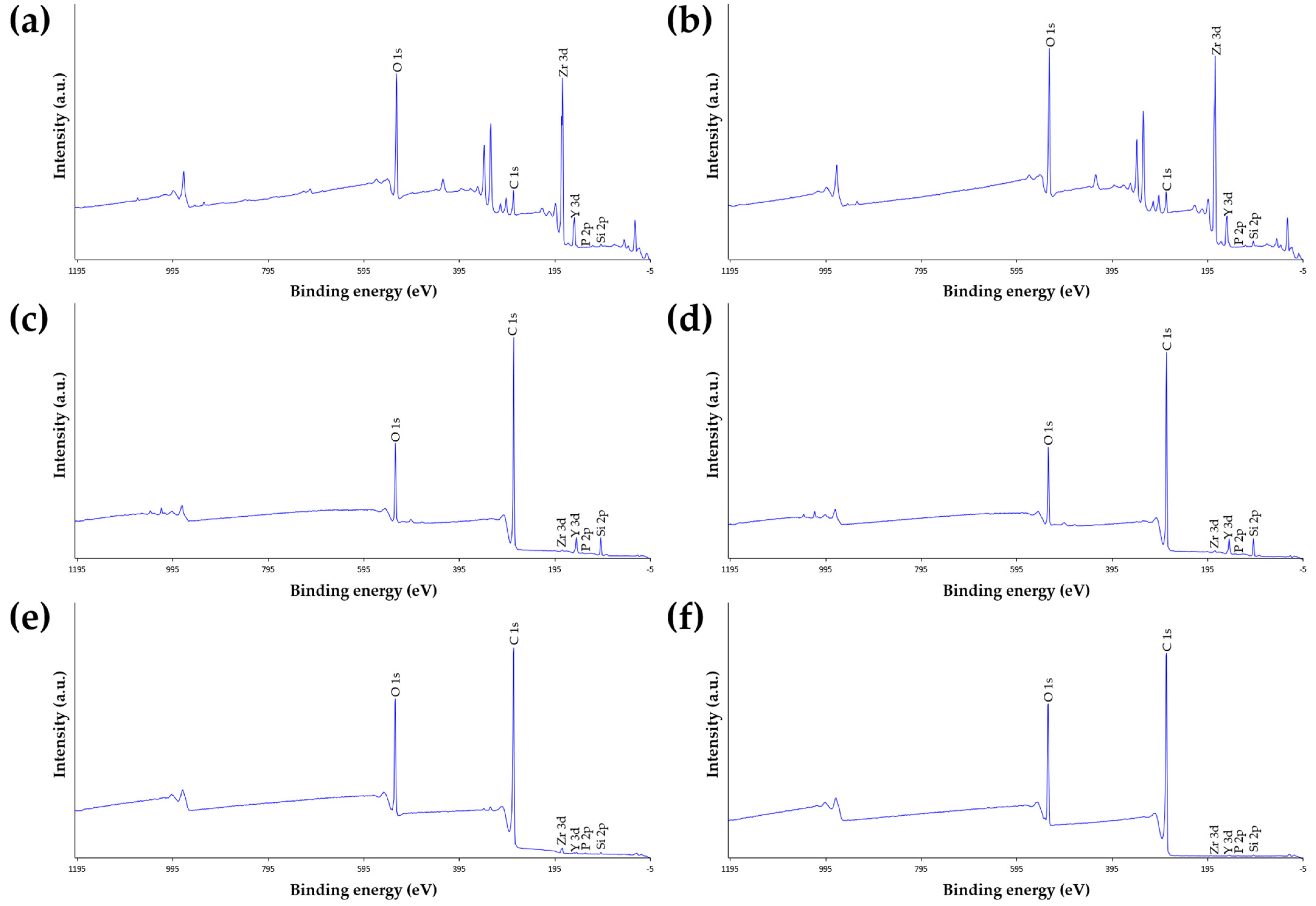 Materials 14 02352 g008