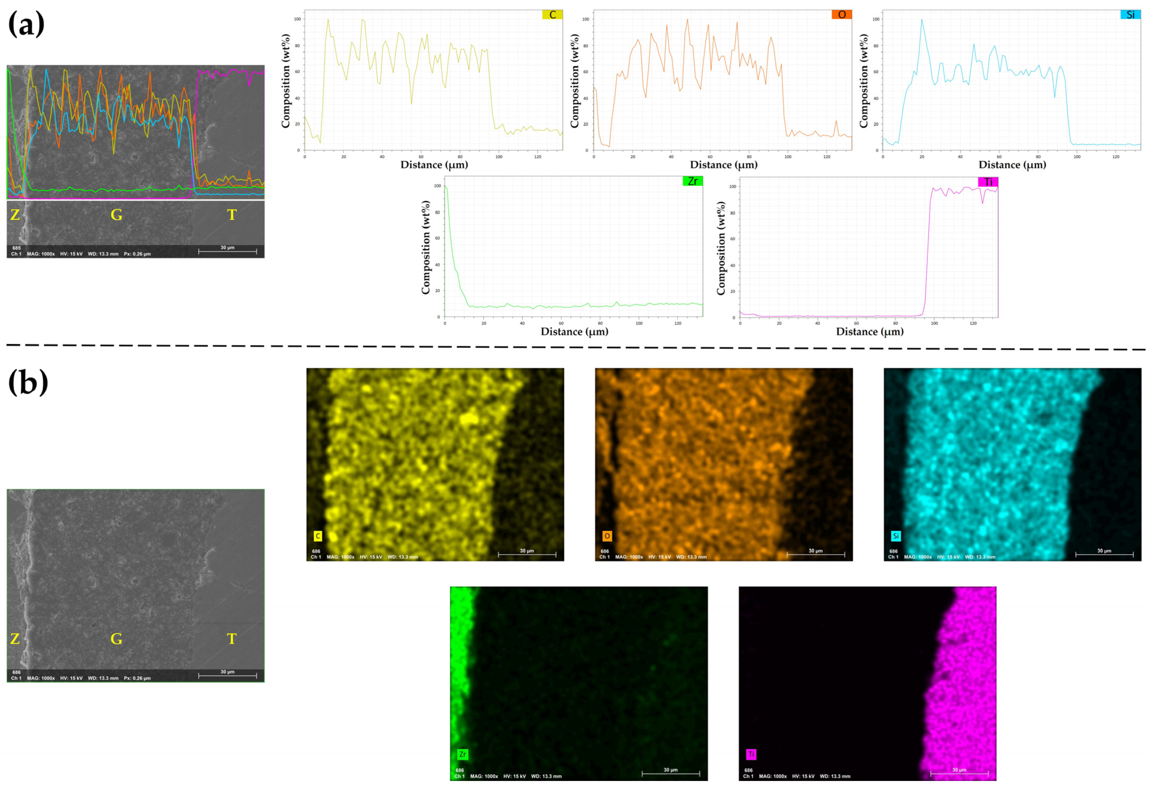 Materials 14 02352 g012