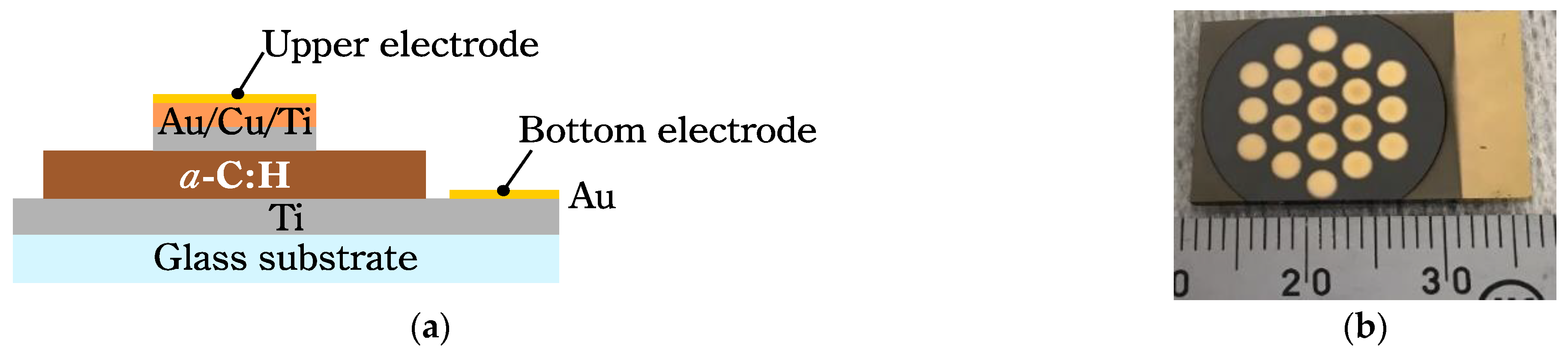 Materials 14 02355 g002 Materials 14 02355 g002