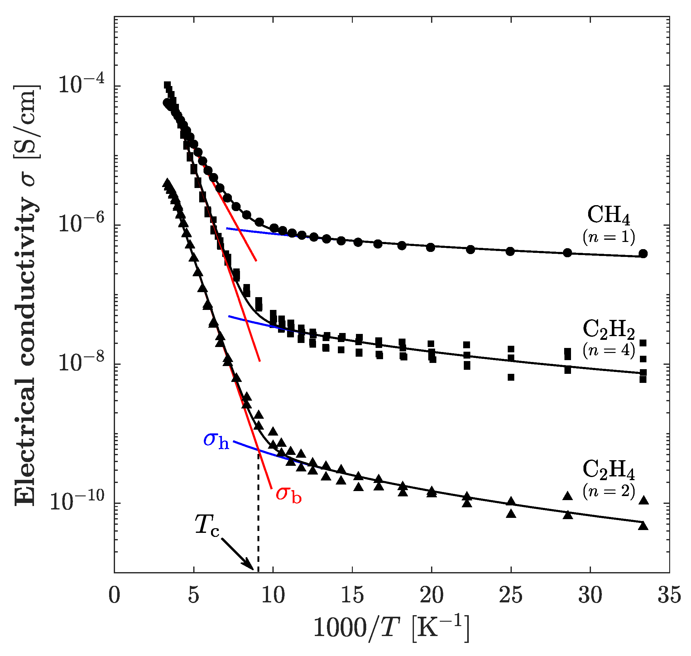 Materials 14 02355 g005 Materials 14 02355 g005
