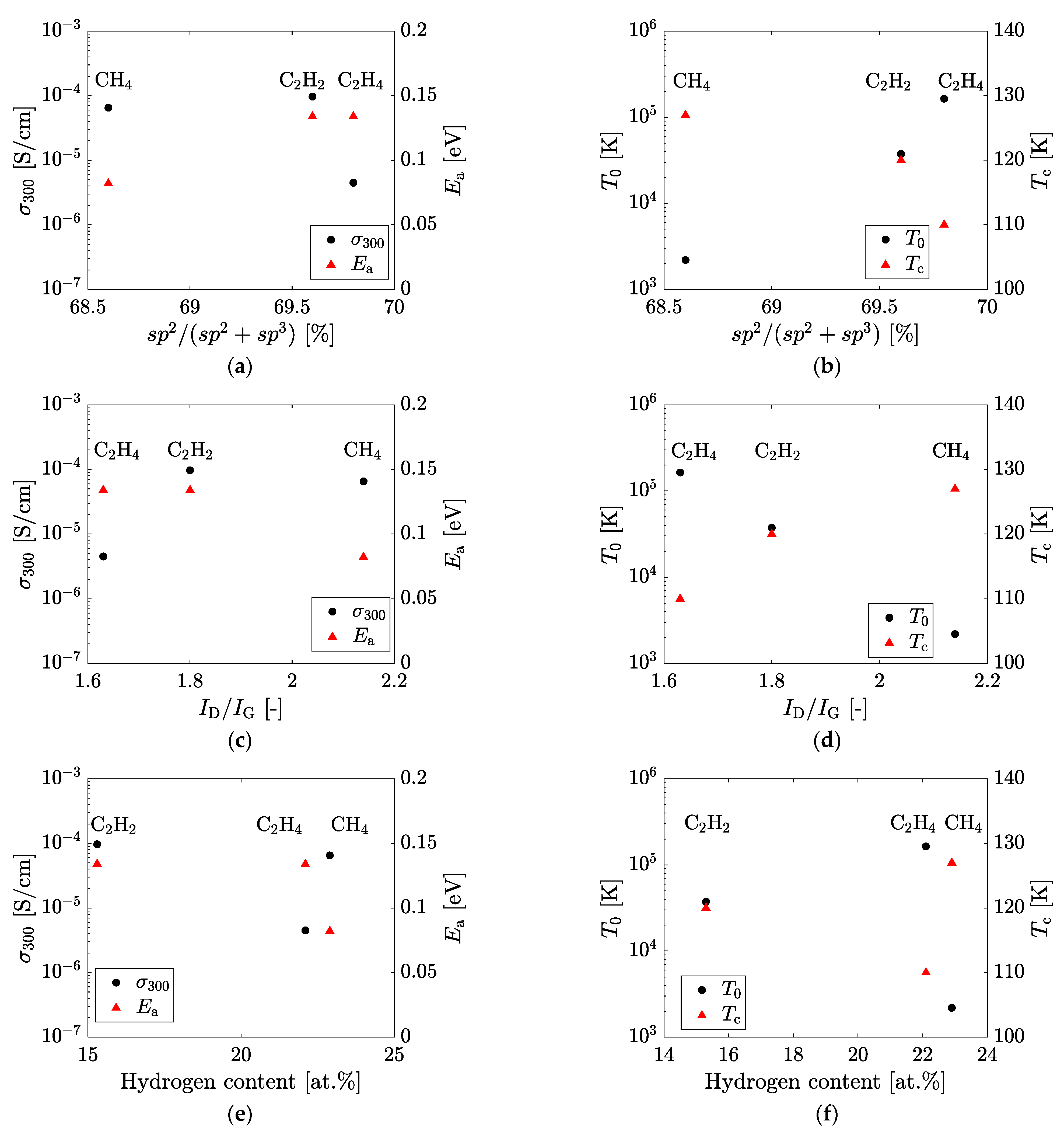 Materials 14 02355 g006 Materials 14 02355 g006