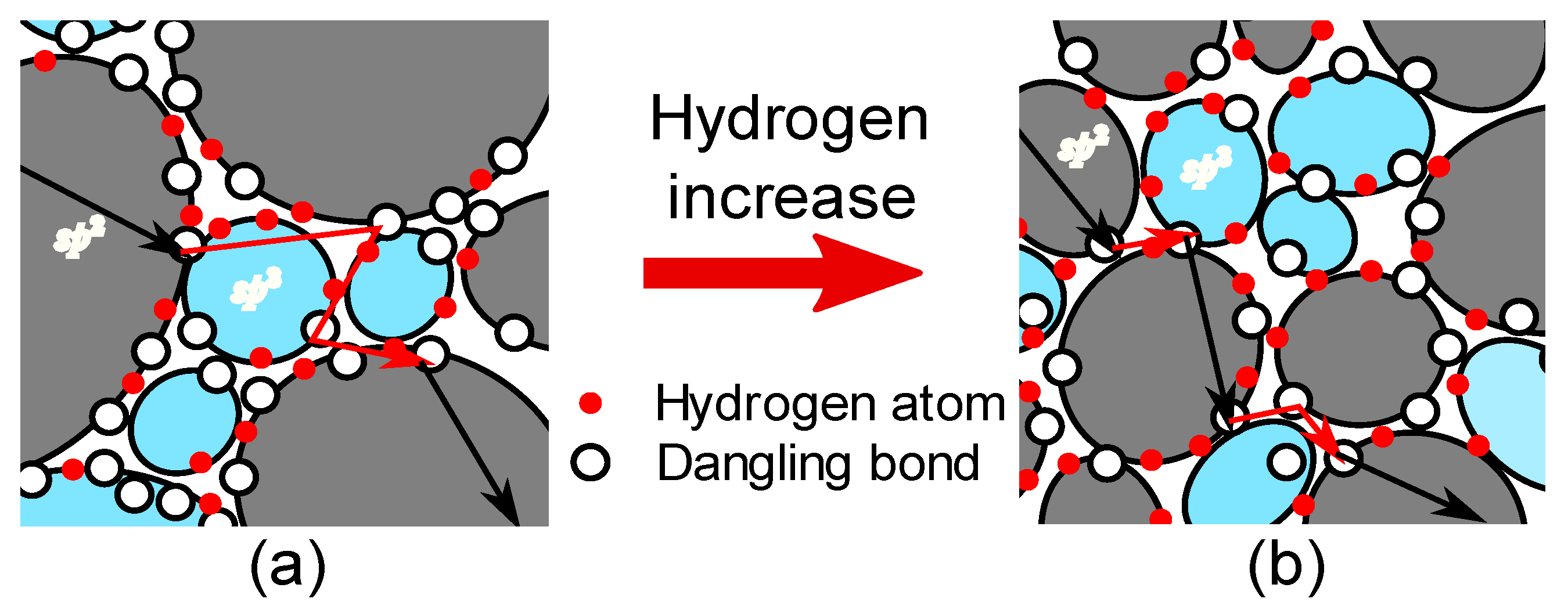 Materials 14 02355 g007 Materials 14 02355 g007