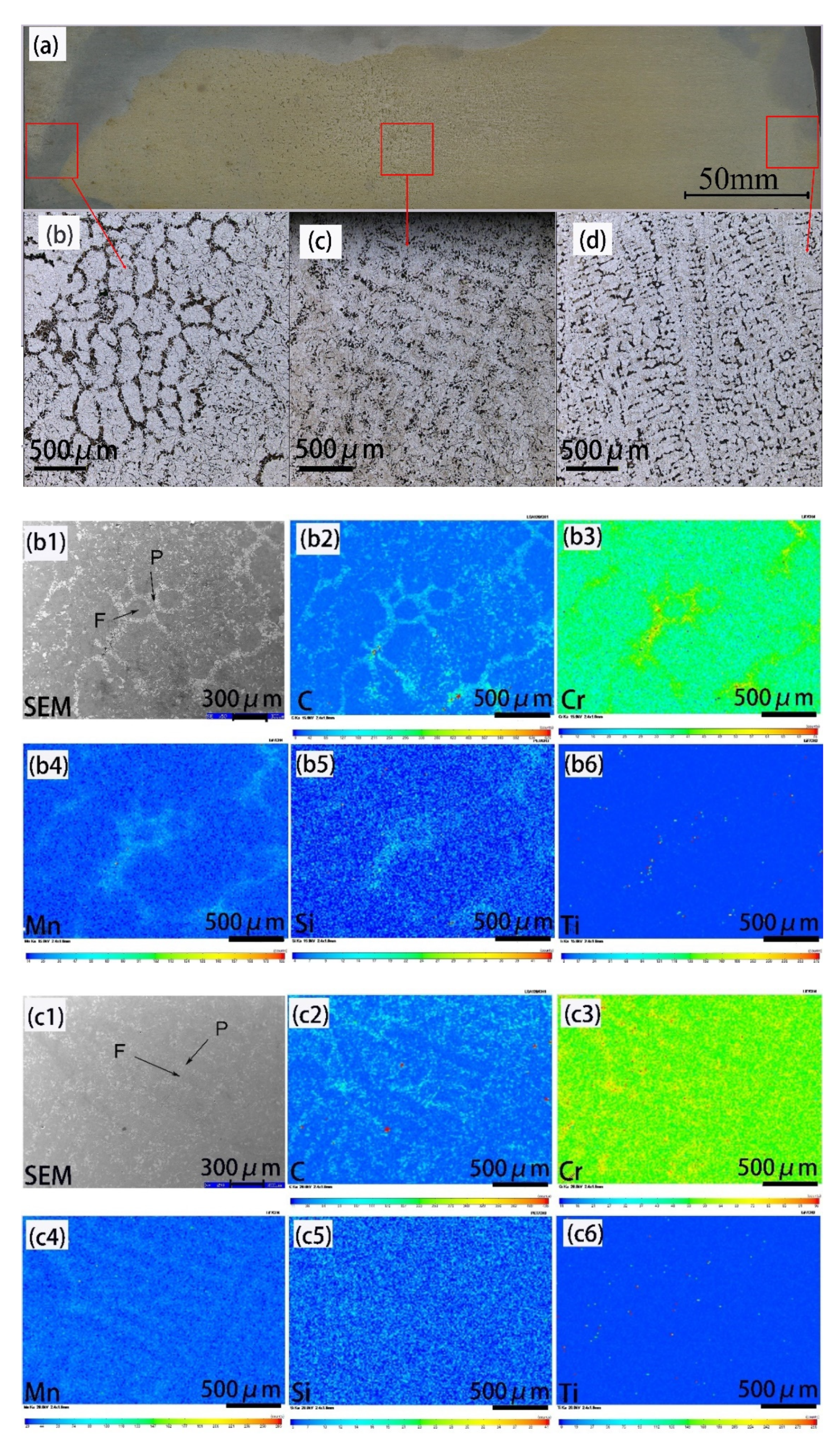 Materials 14 02356 g002a