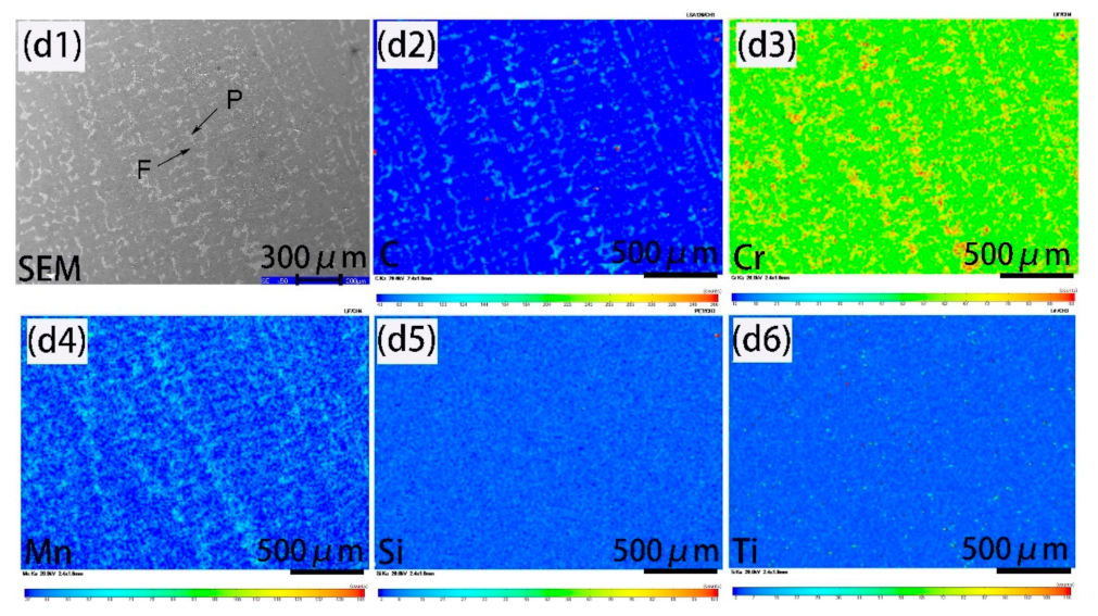 Materials 14 02356 g002b