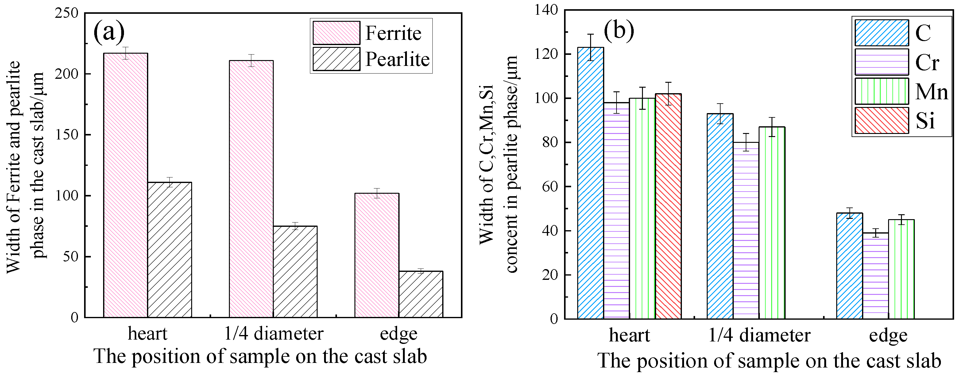 Materials 14 02356 g003