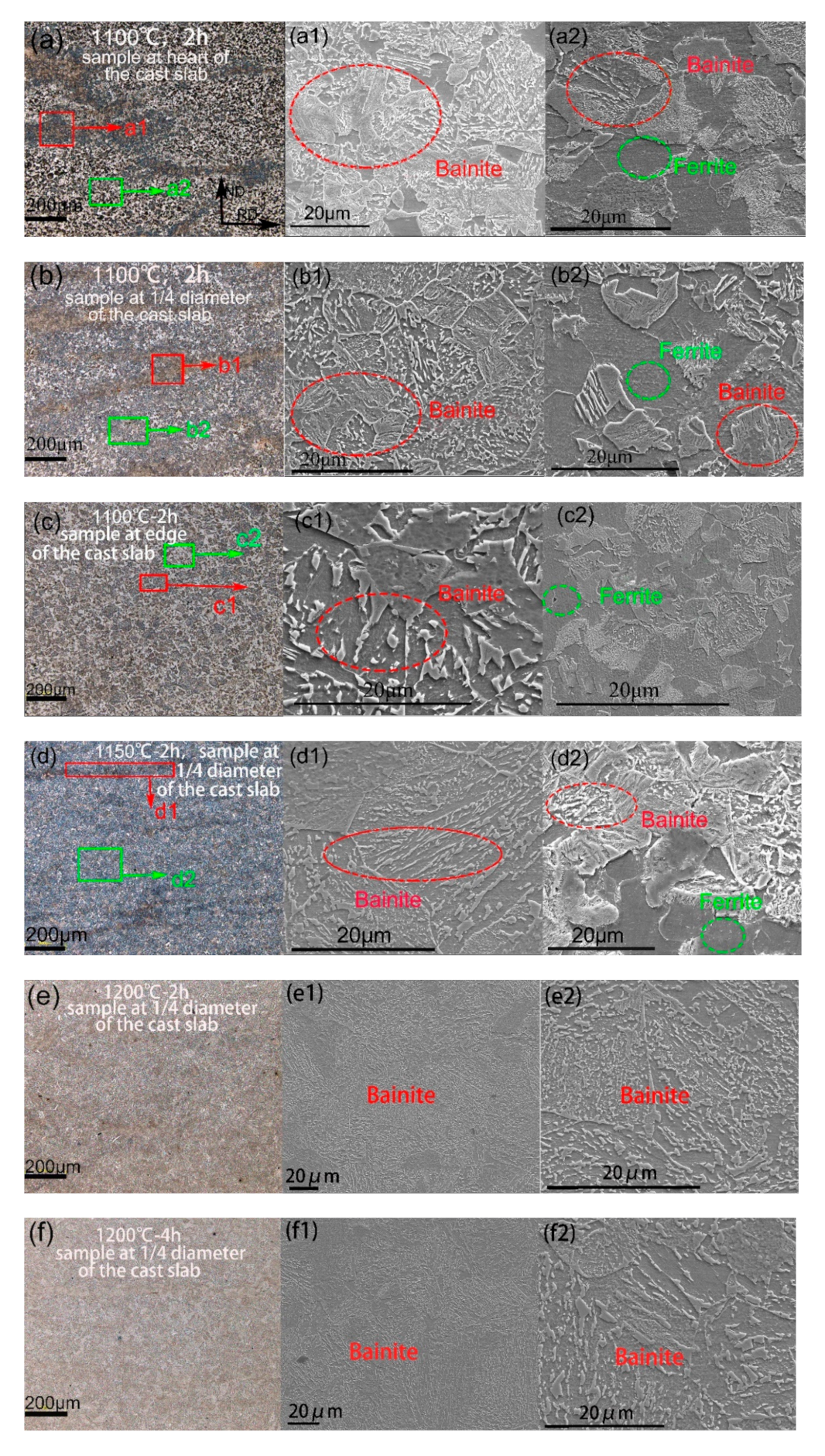 Materials 14 02356 g005