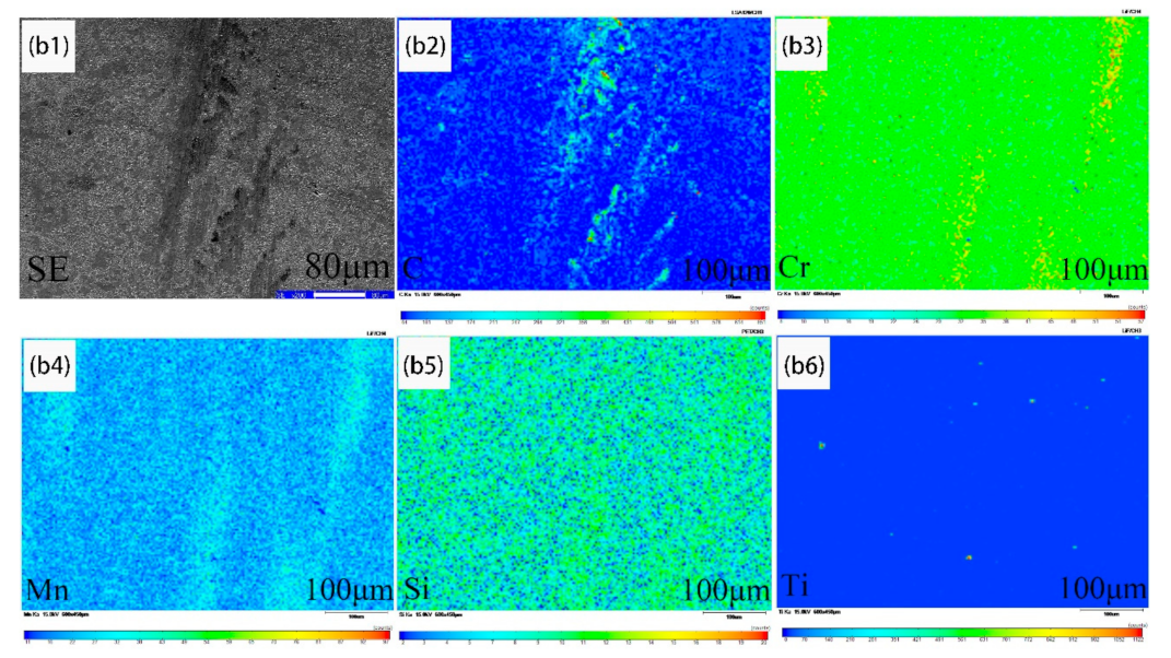 Materials 14 02356 g006b