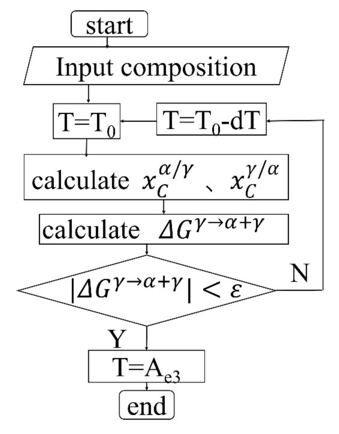 Materials 14 02356 g010