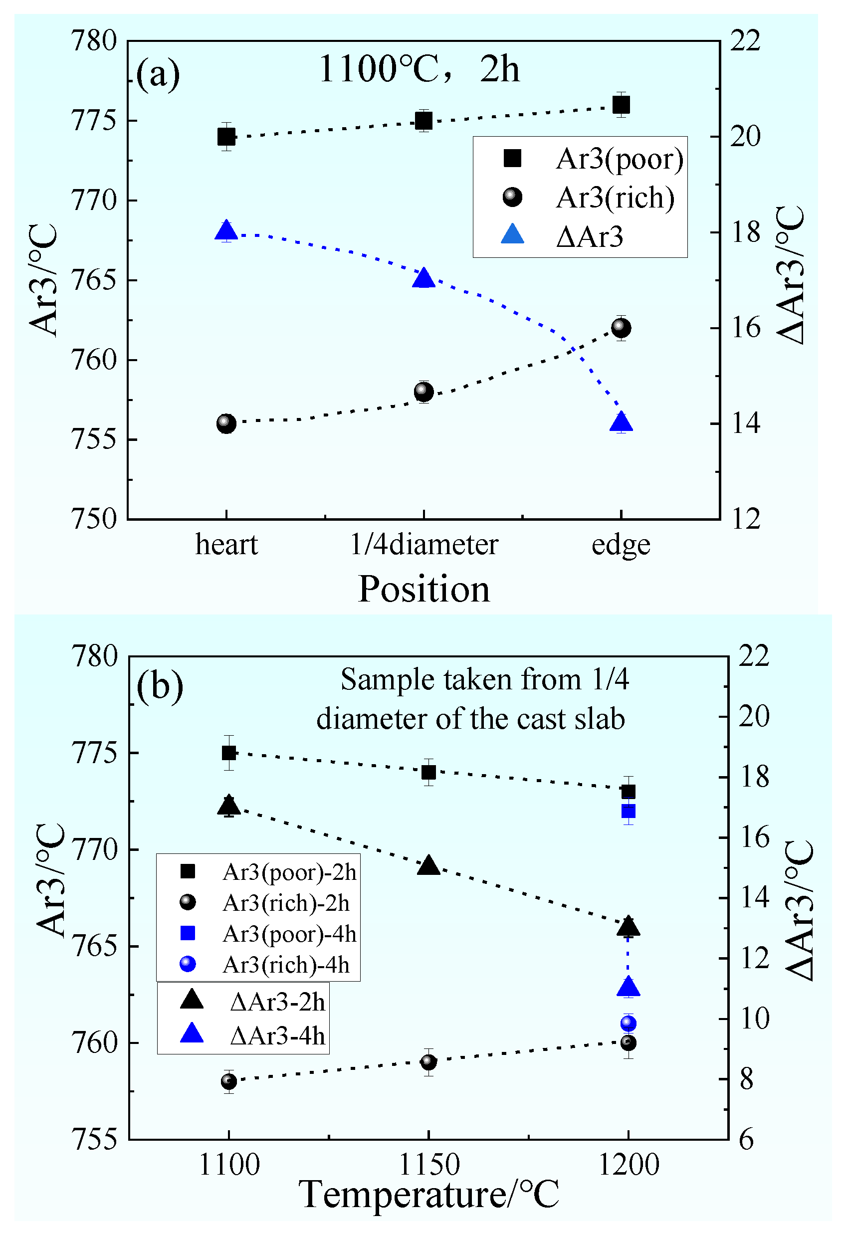 Materials 14 02356 g011