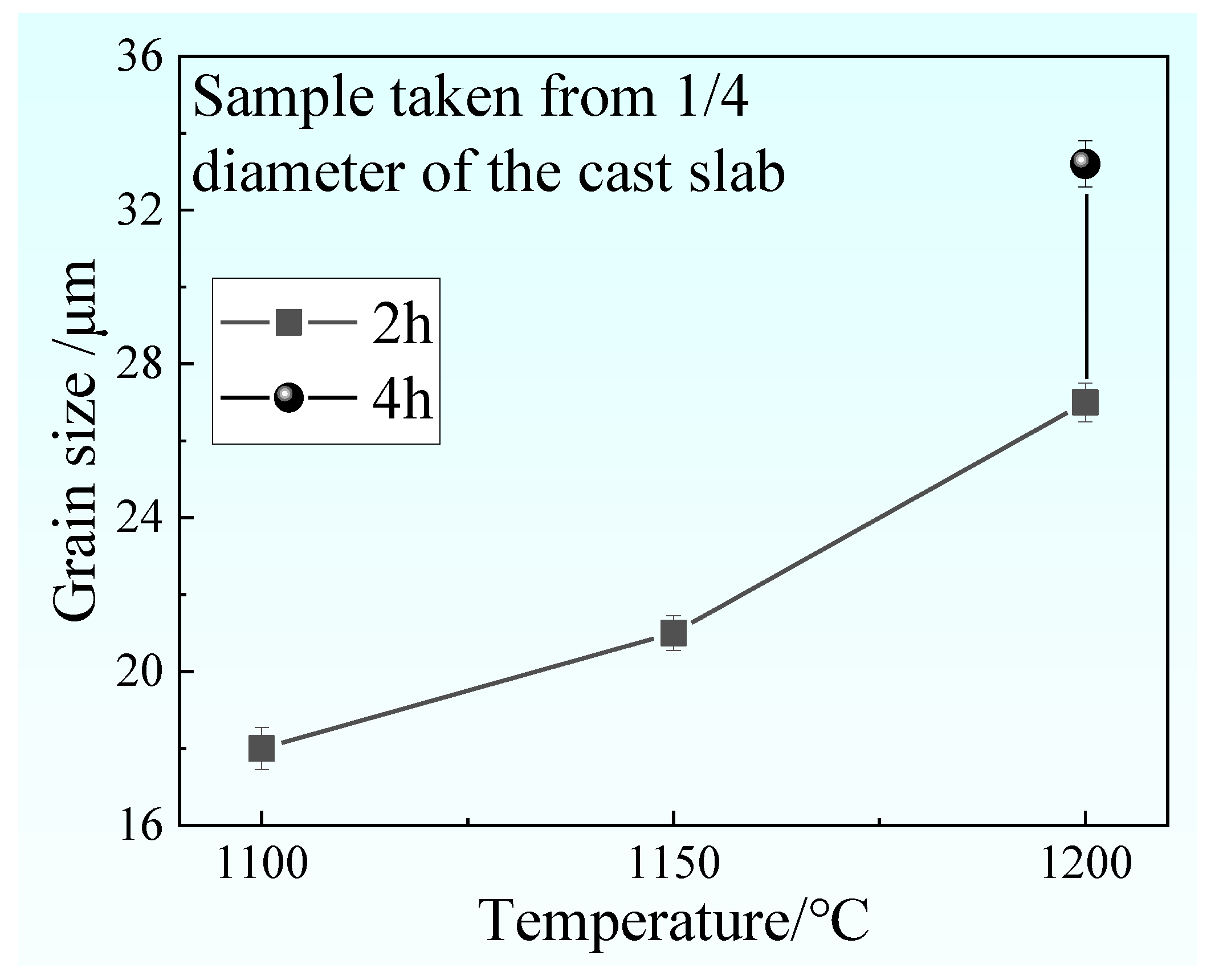 Materials 14 02356 g013