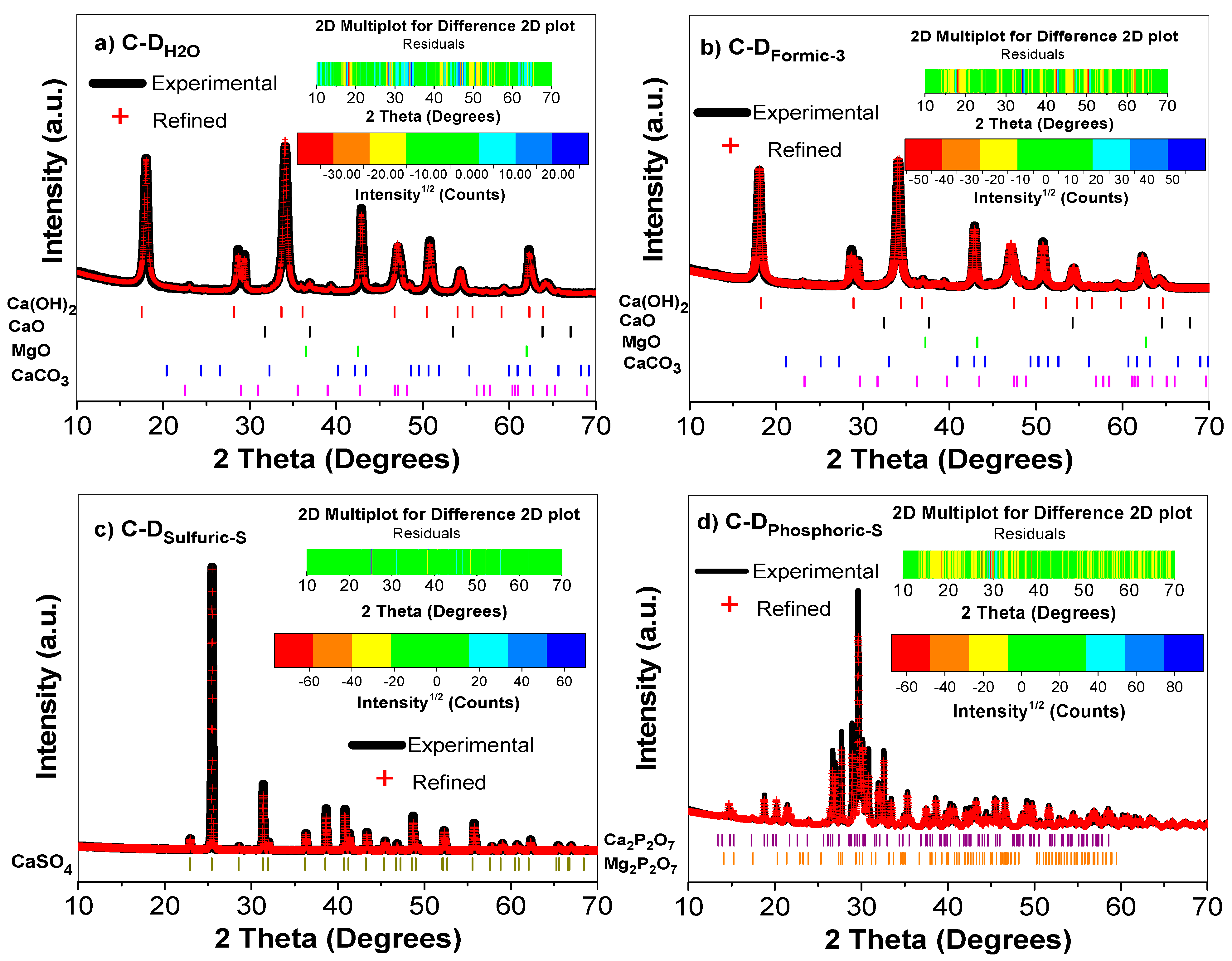 Materials 14 02358 g002 Materials 14 02358 g002