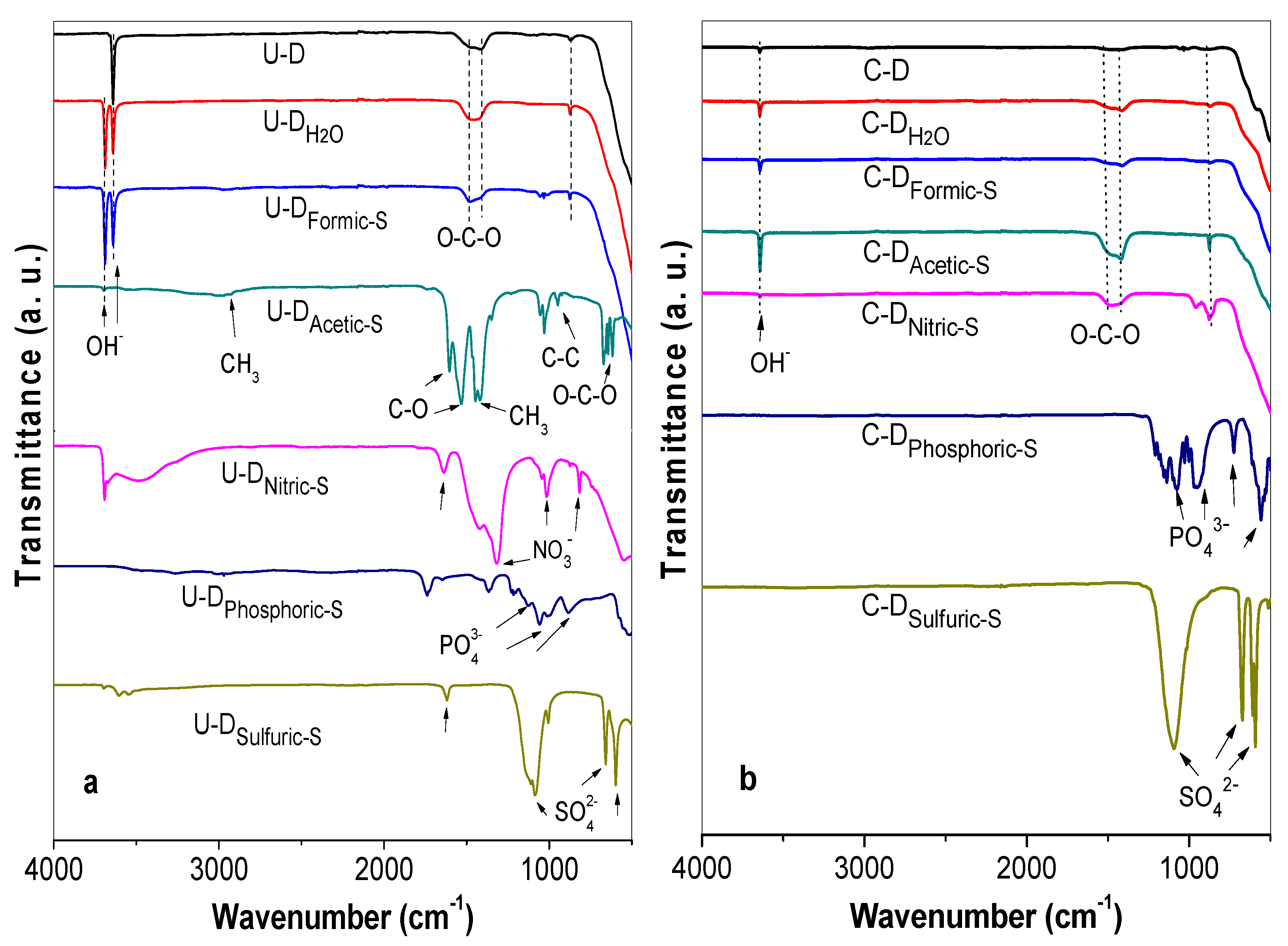 Materials 14 02358 g003 Materials 14 02358 g003