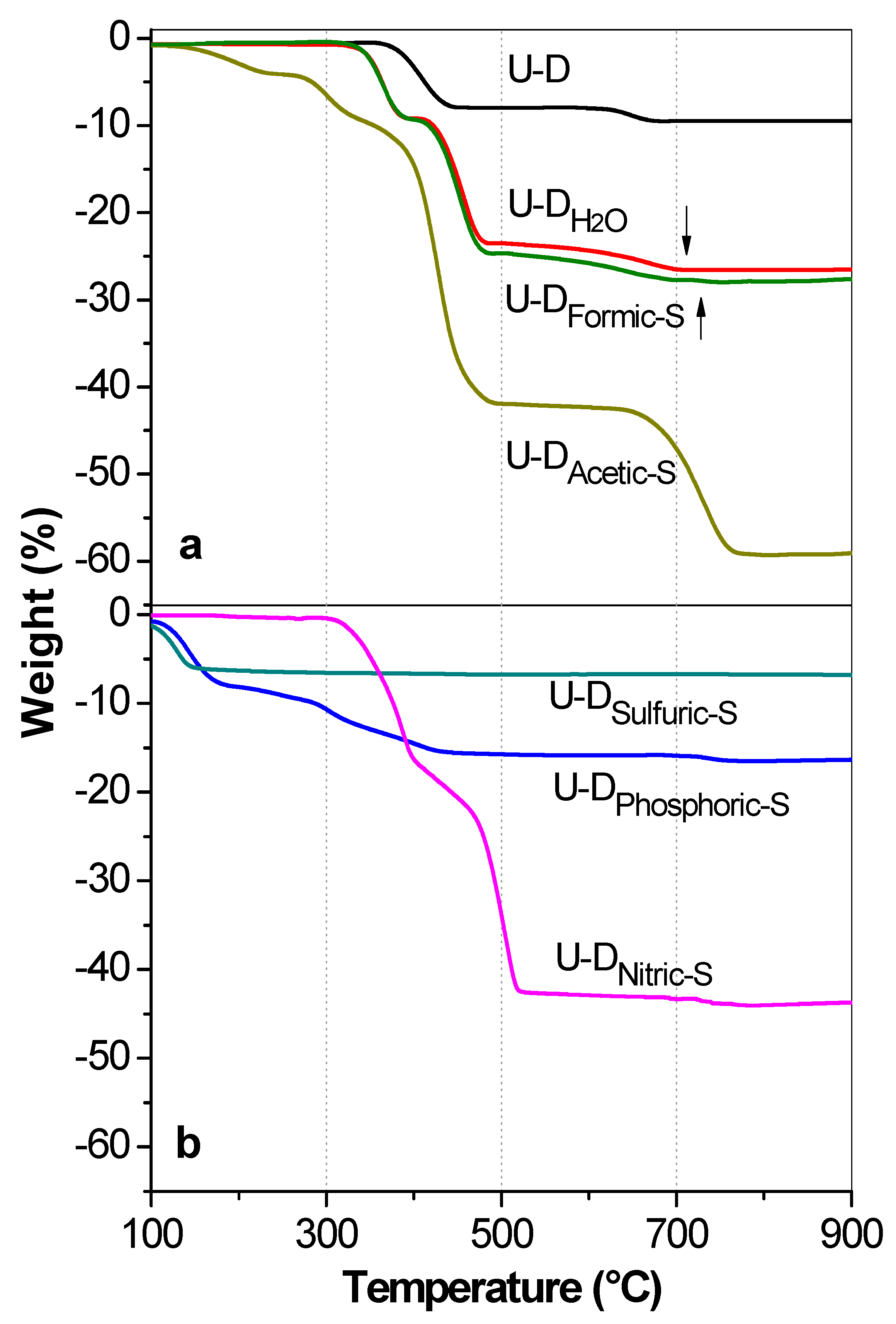 Materials 14 02358 g004 Materials 14 02358 g004