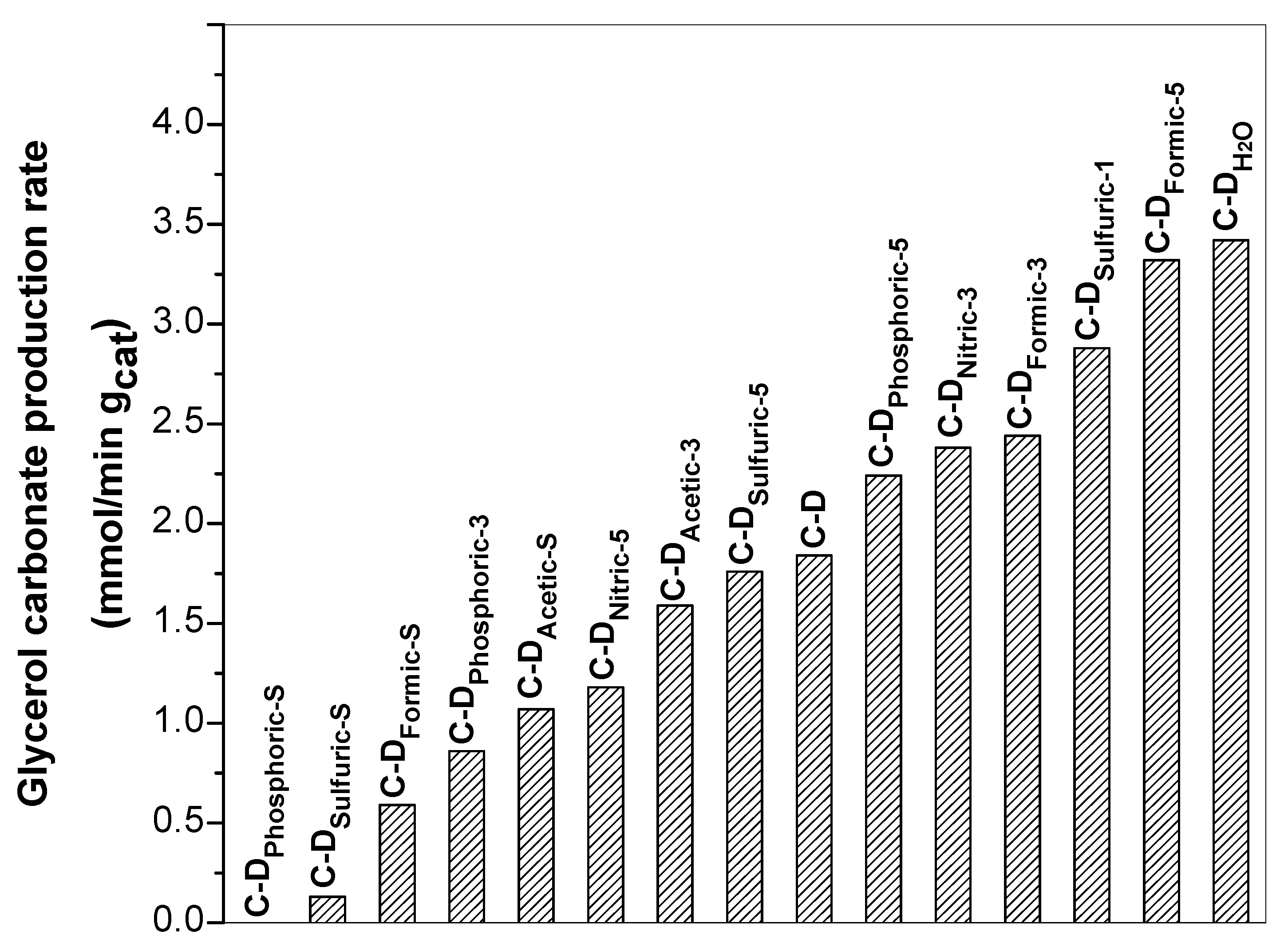 Materials 14 02358 g006 Materials 14 02358 g006