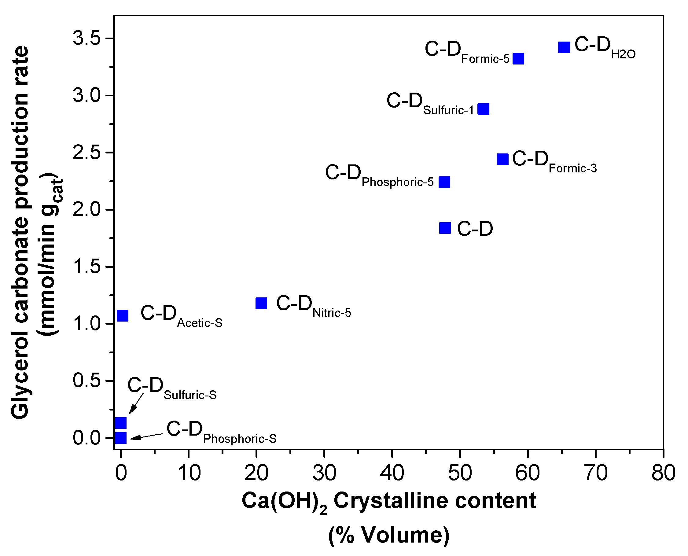 Materials 14 02358 g007 Materials 14 02358 g007