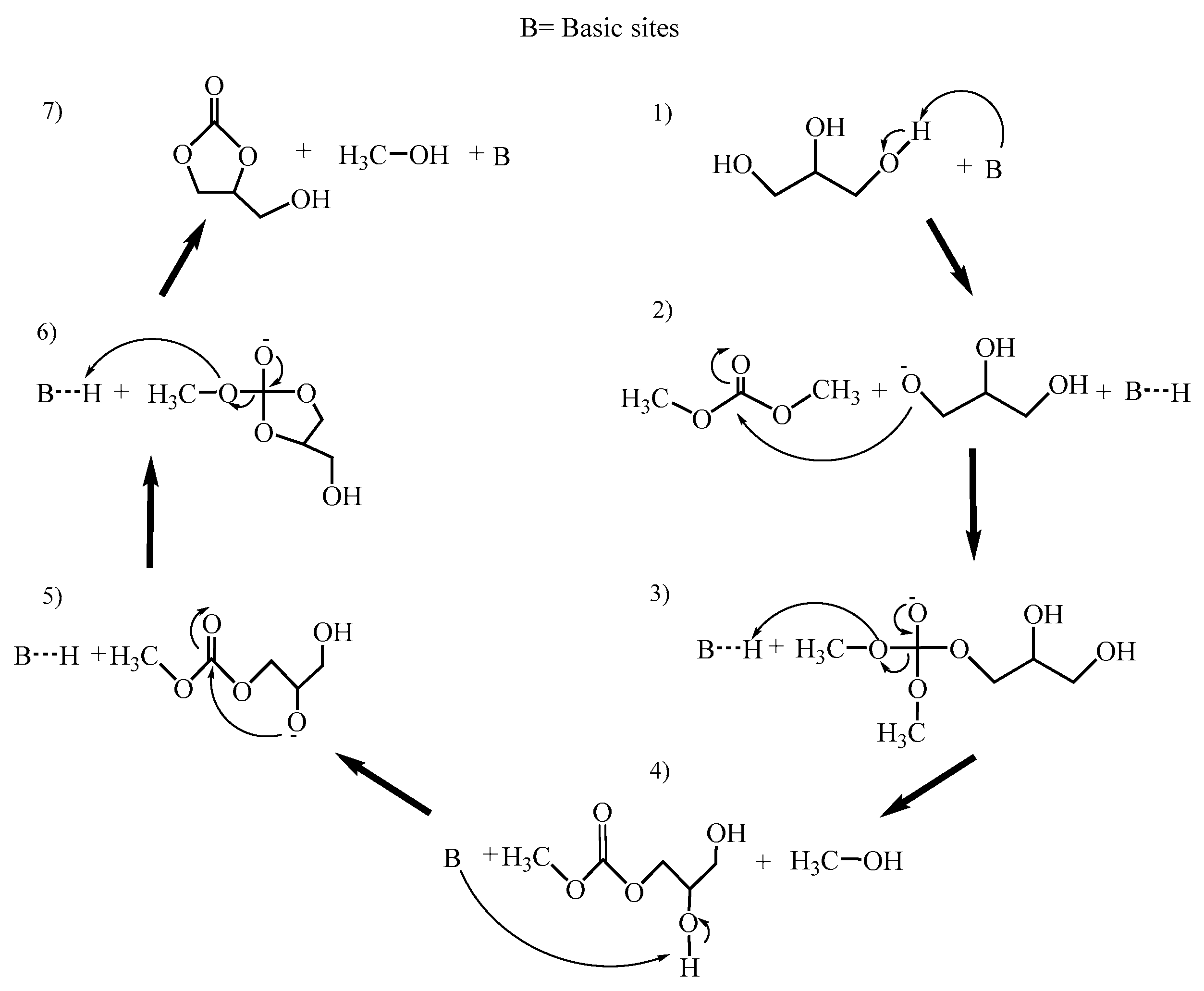 Materials 14 02358 sch001 Materials 14 02358 sch001