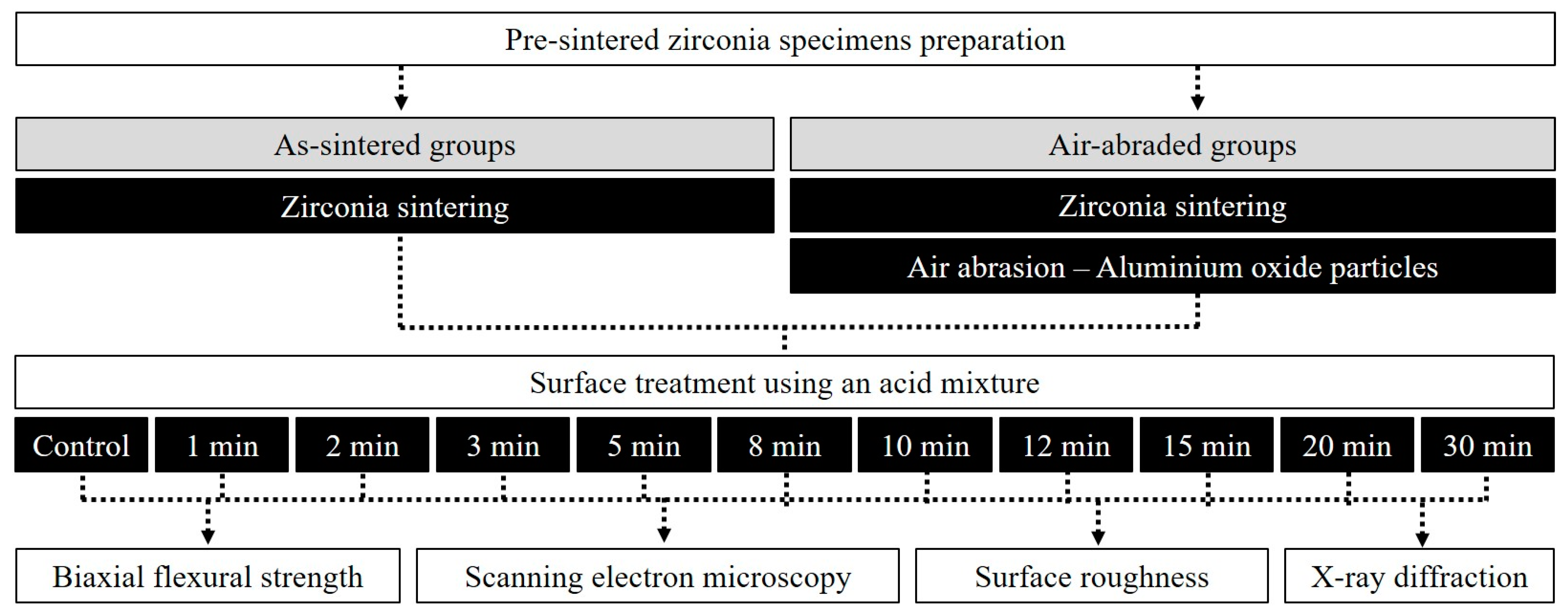 Materials 14 02359 g001 Materials 14 02359 g001