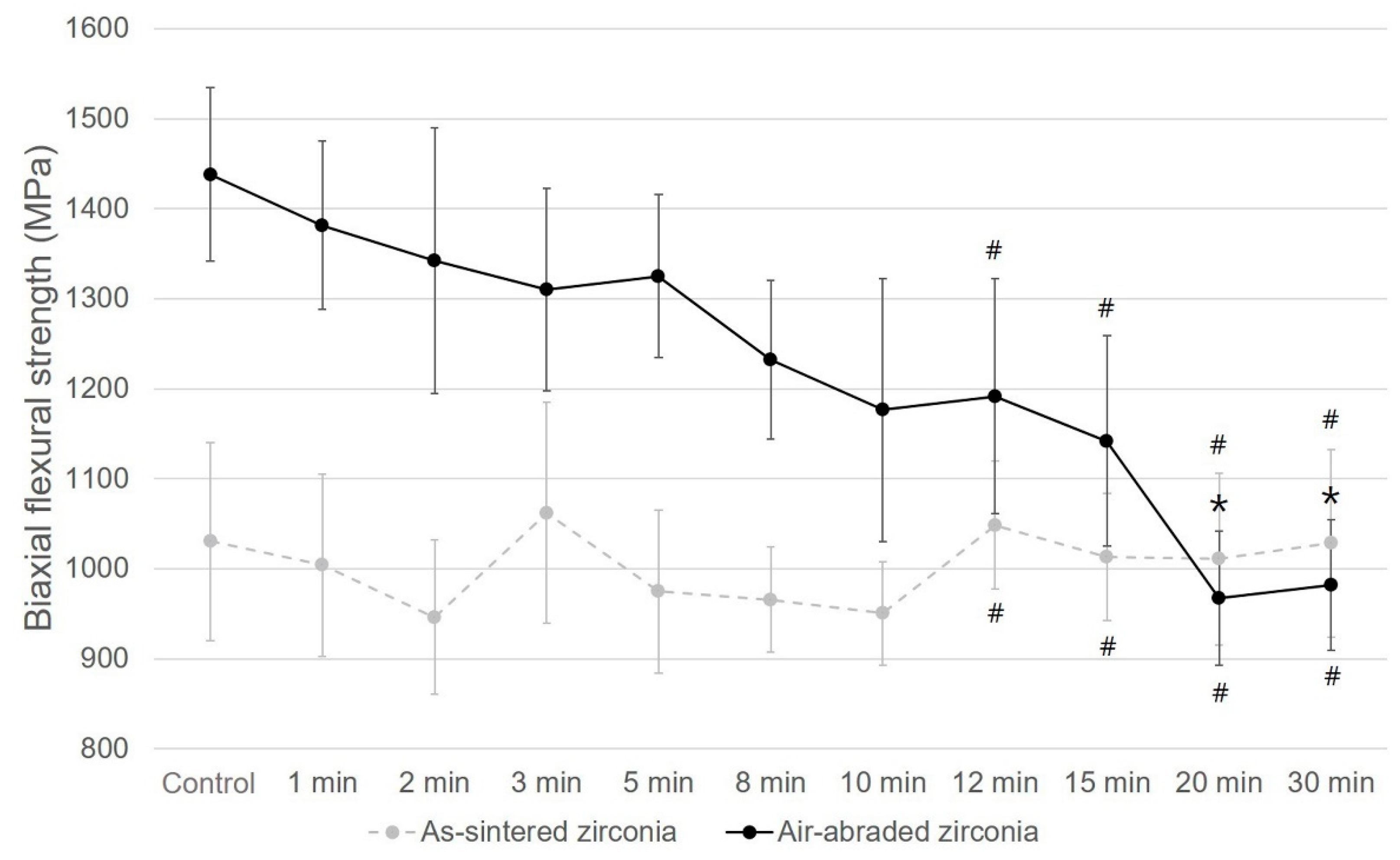Materials 14 02359 g004 Materials 14 02359 g004