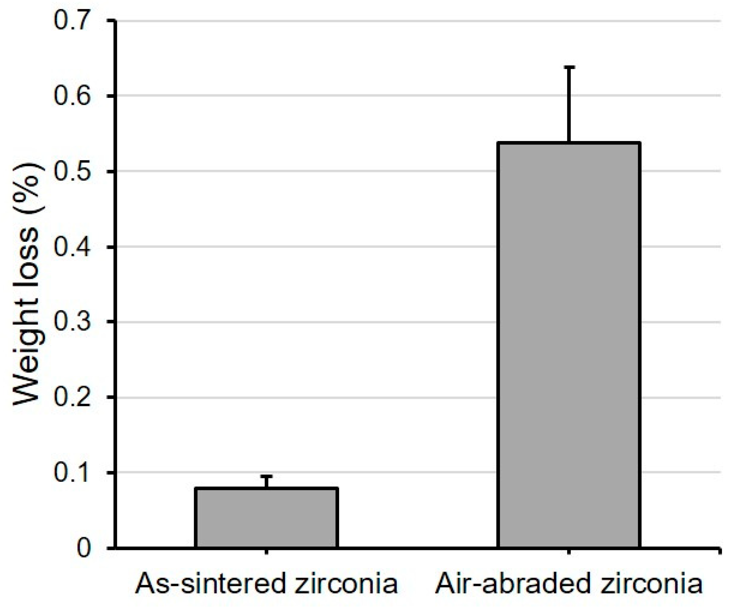 Materials 14 02359 g005 Materials 14 02359 g005