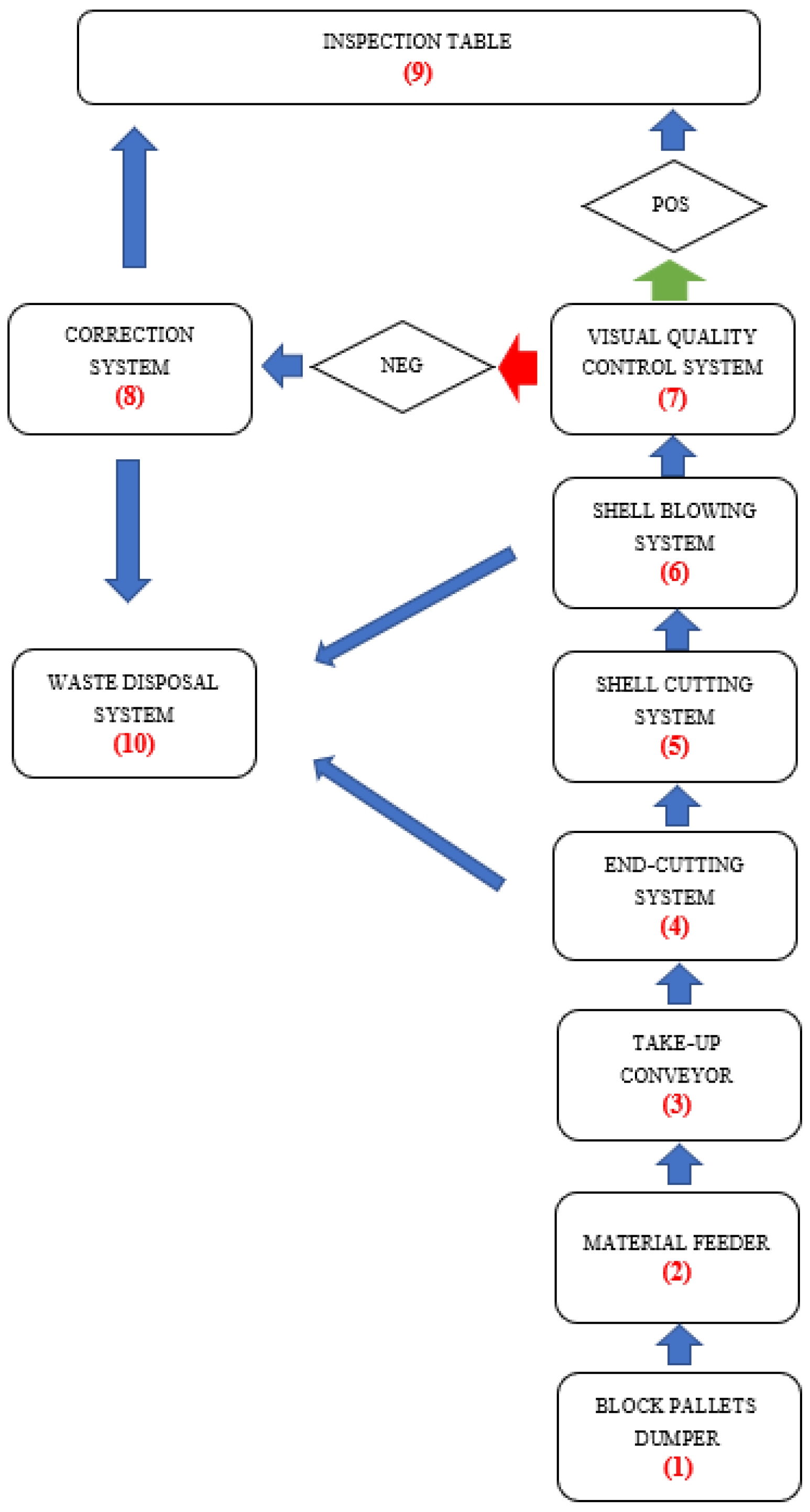 Materials 14 02360 g003