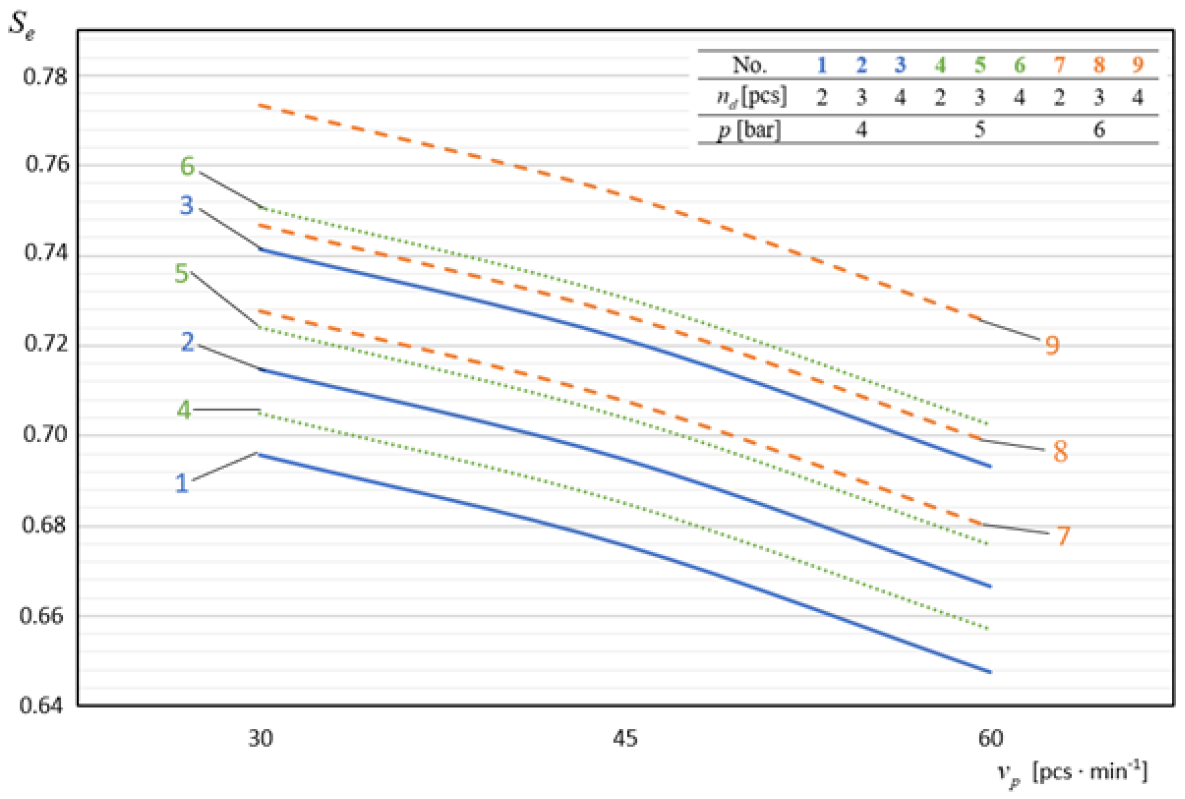 Materials 14 02360 g009