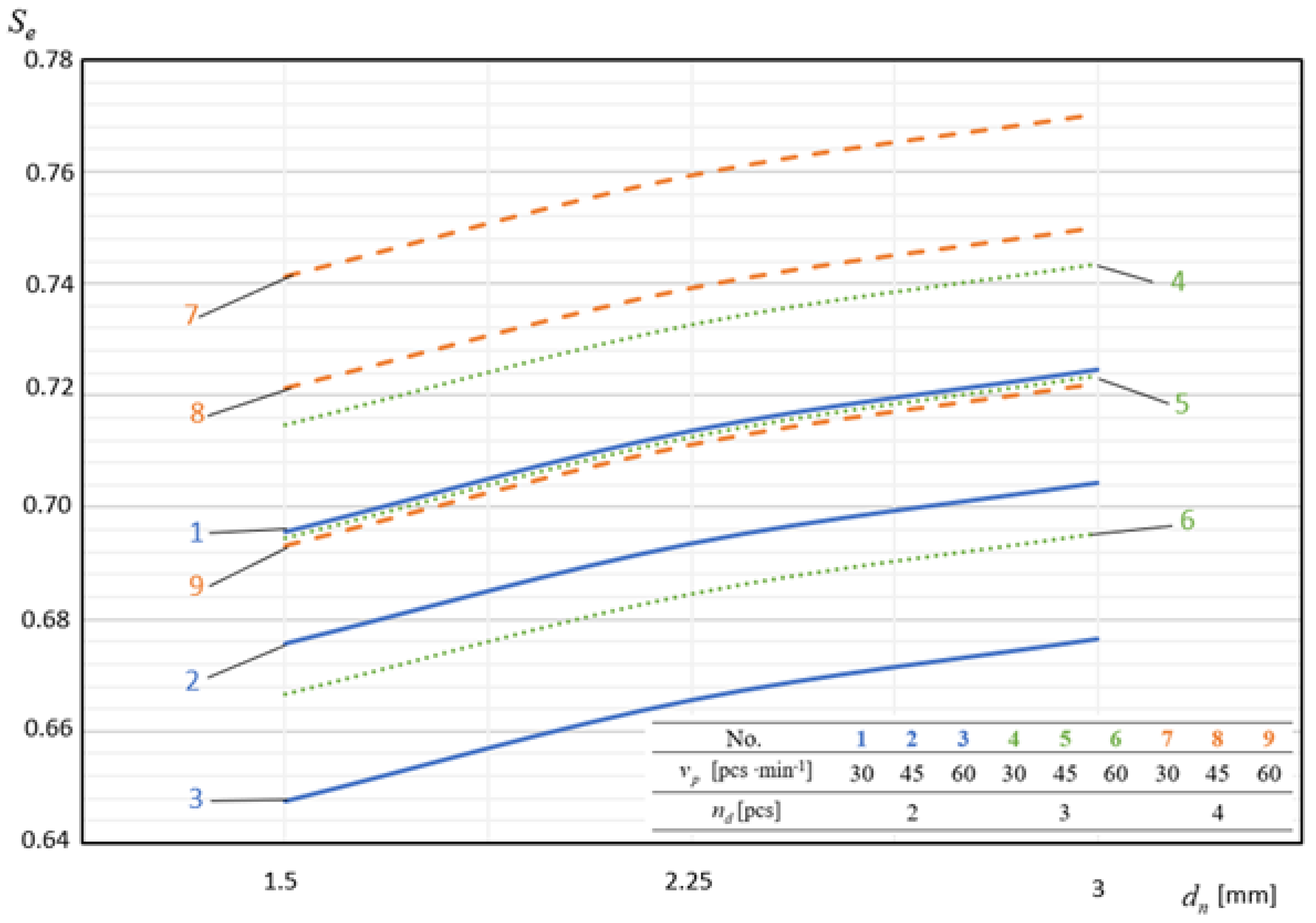 Materials 14 02360 g010