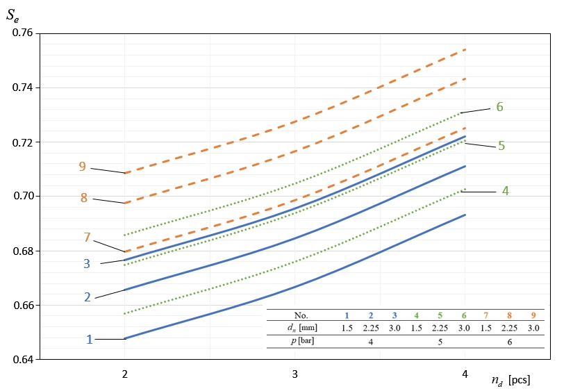 Materials 14 02360 g011
