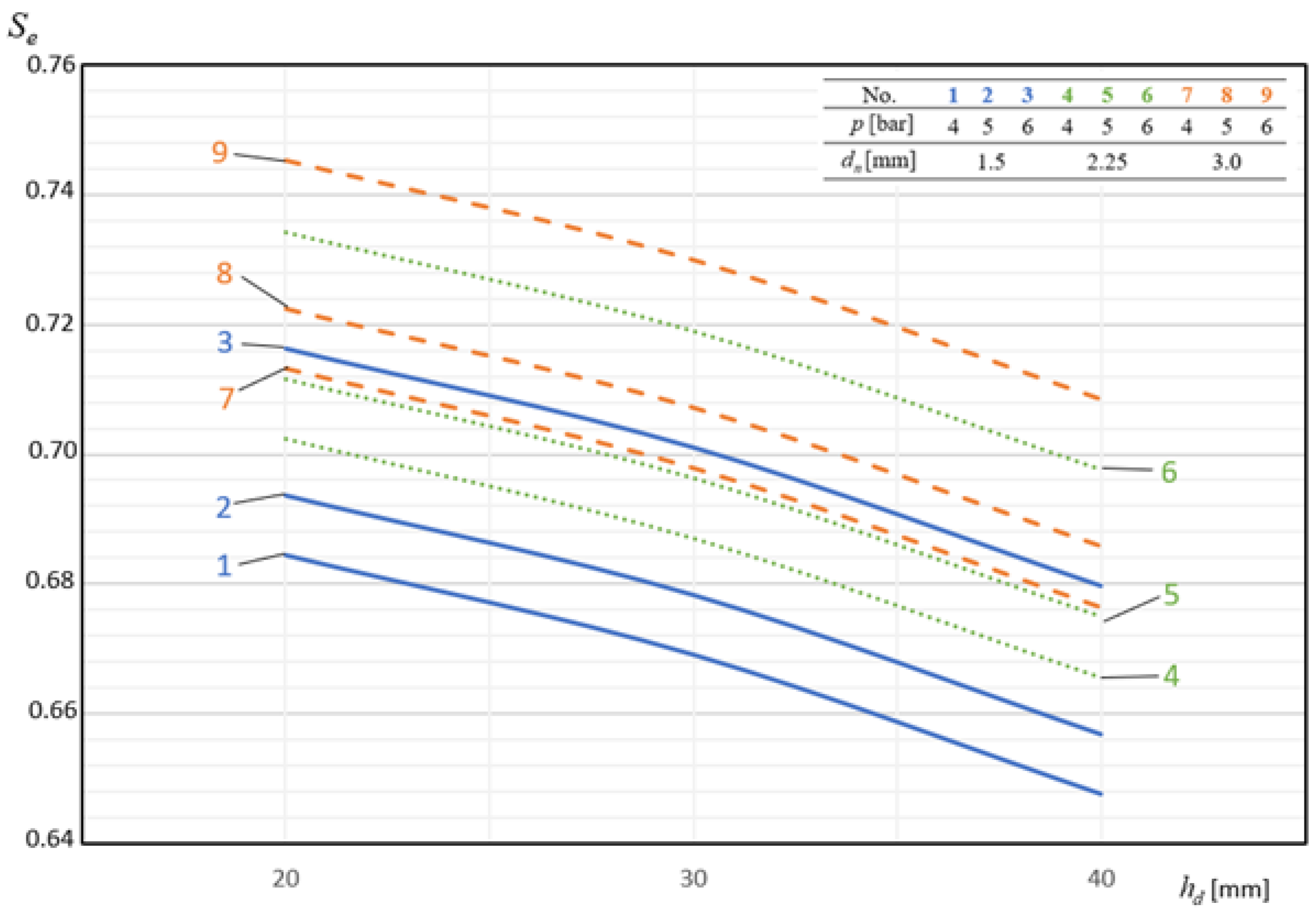 Materials 14 02360 g012