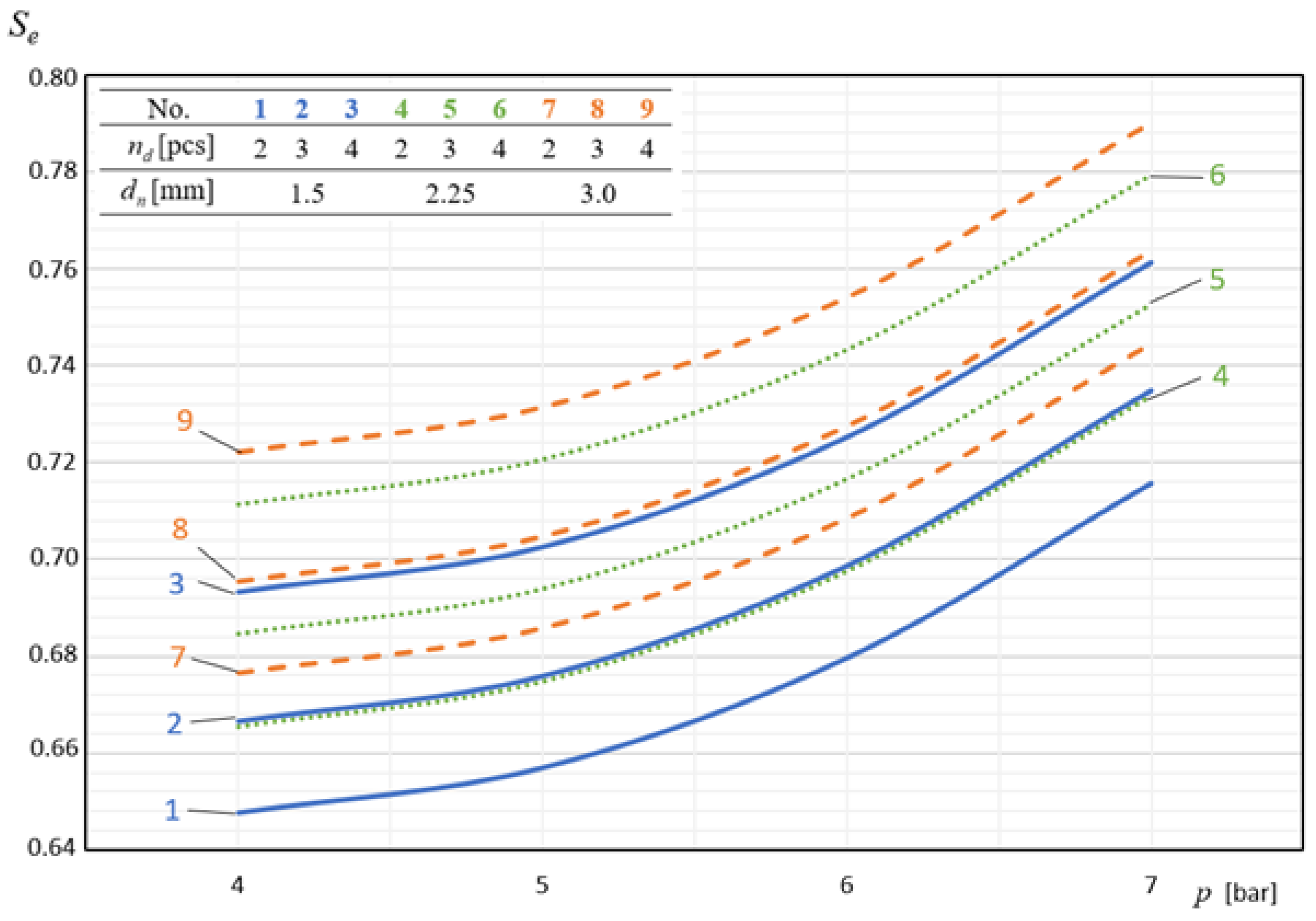 Materials 14 02360 g013