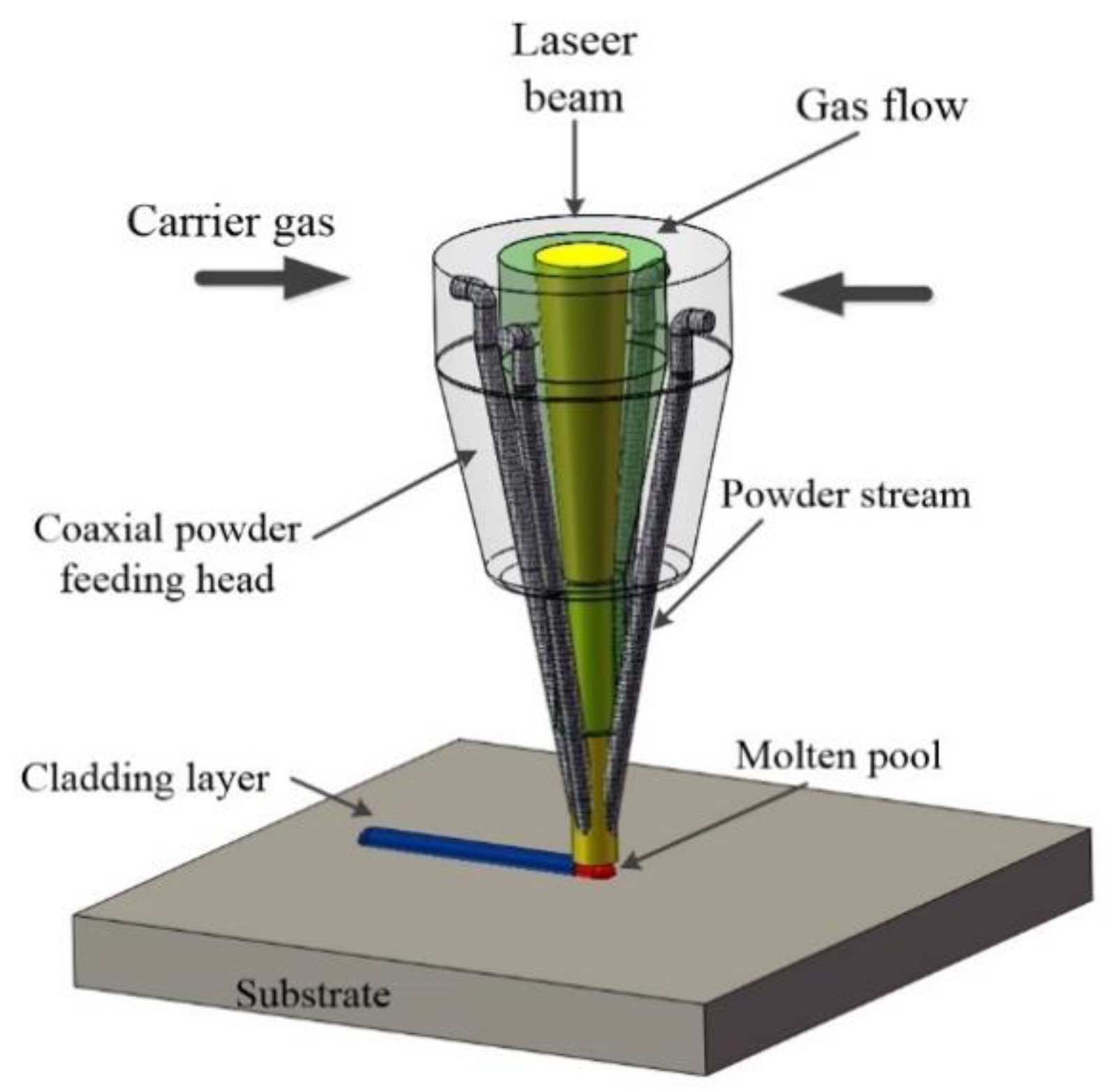 Materials 14 02362 g001 Materials 14 02362 g001