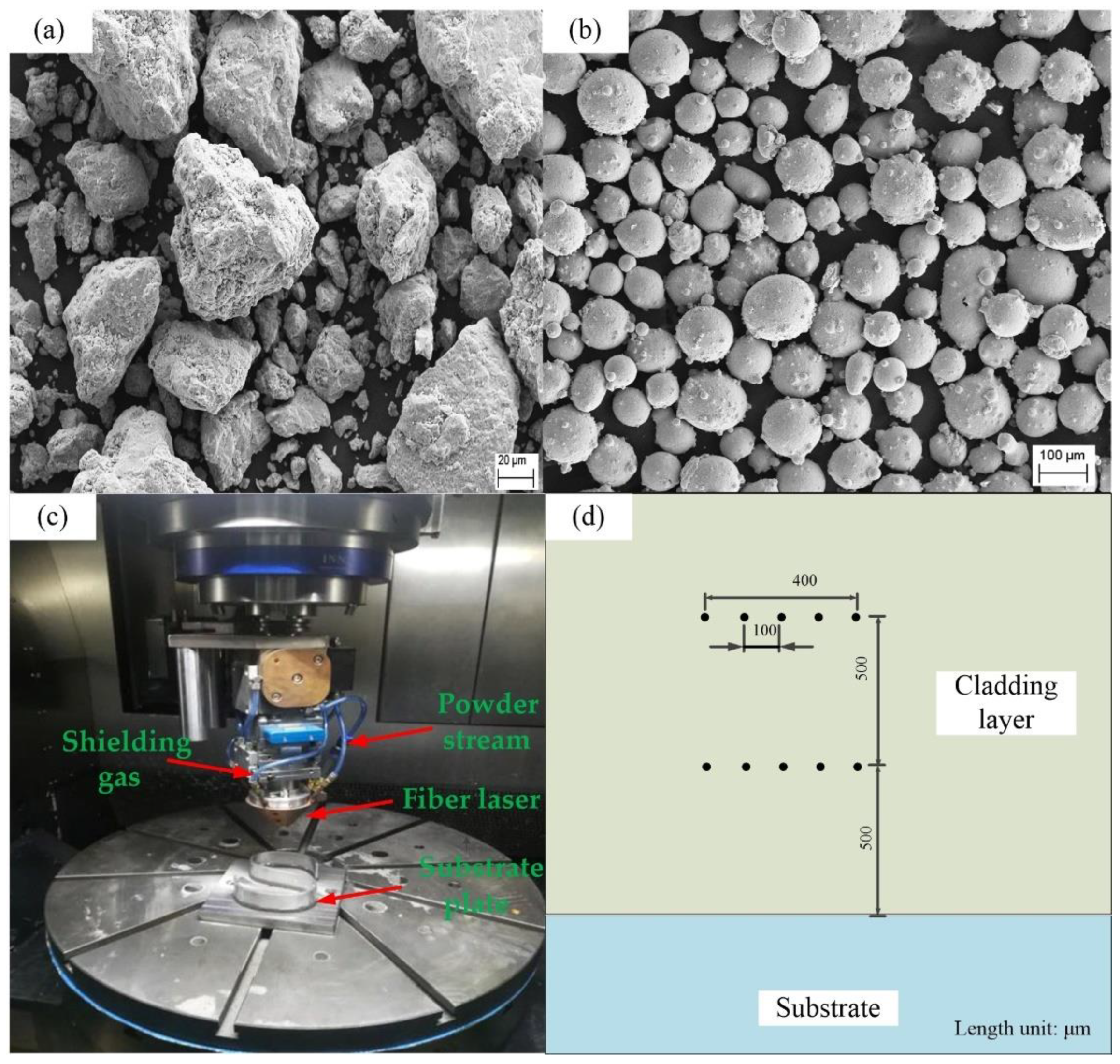 Materials 14 02362 g002 Materials 14 02362 g002
