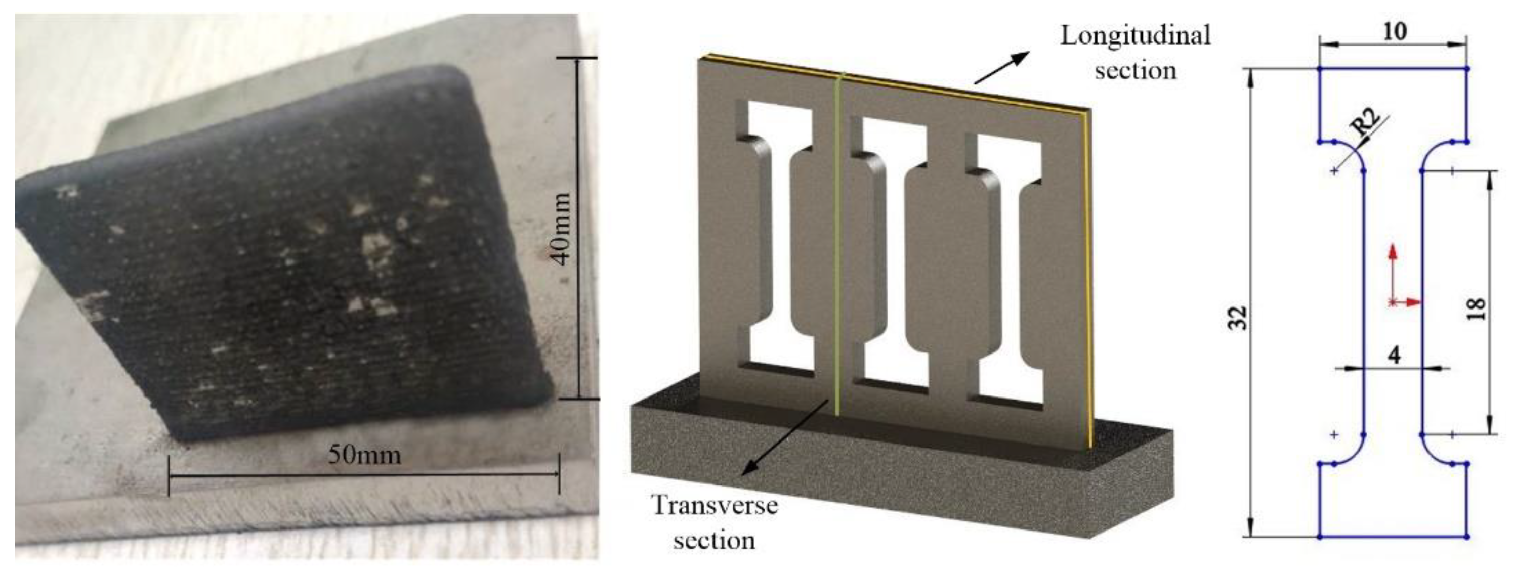 Materials 14 02362 g003 Materials 14 02362 g003