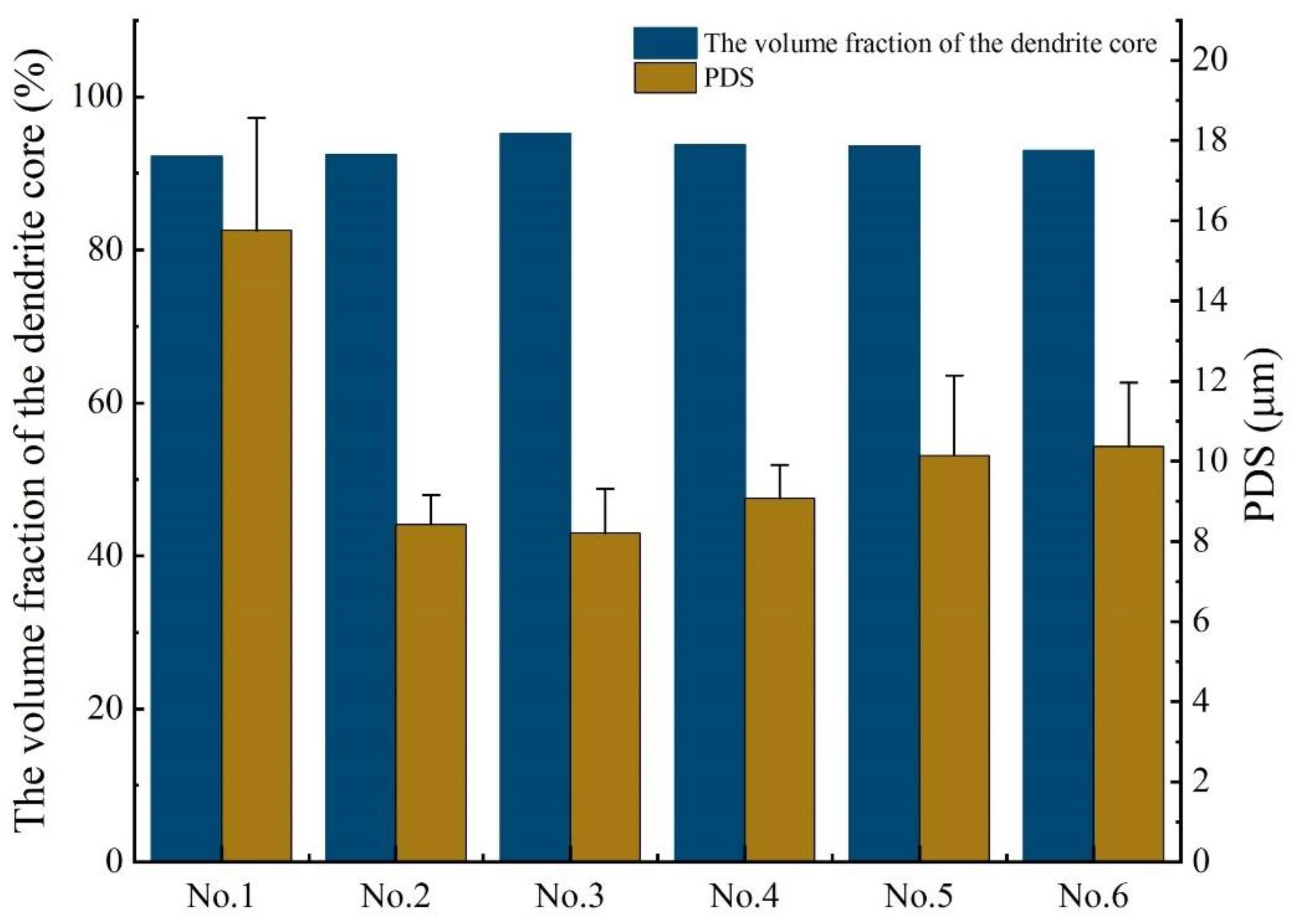 Materials 14 02362 g005 Materials 14 02362 g005