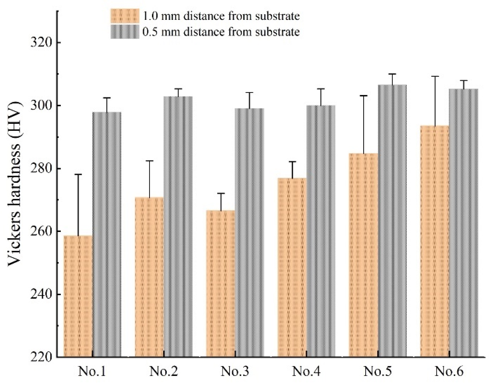 Materials 14 02362 g010 Materials 14 02362 g010