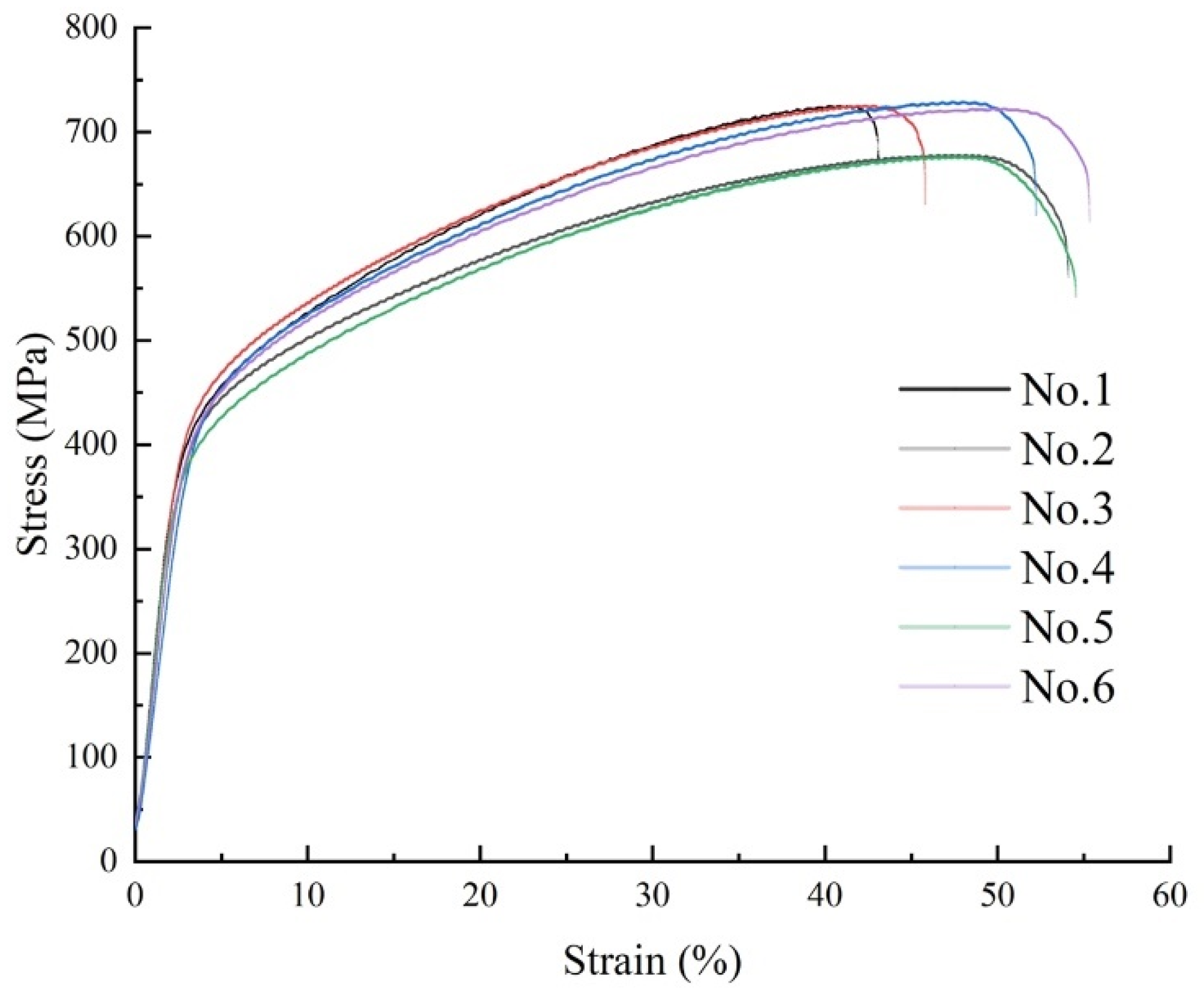 Materials 14 02362 g012 Materials 14 02362 g012