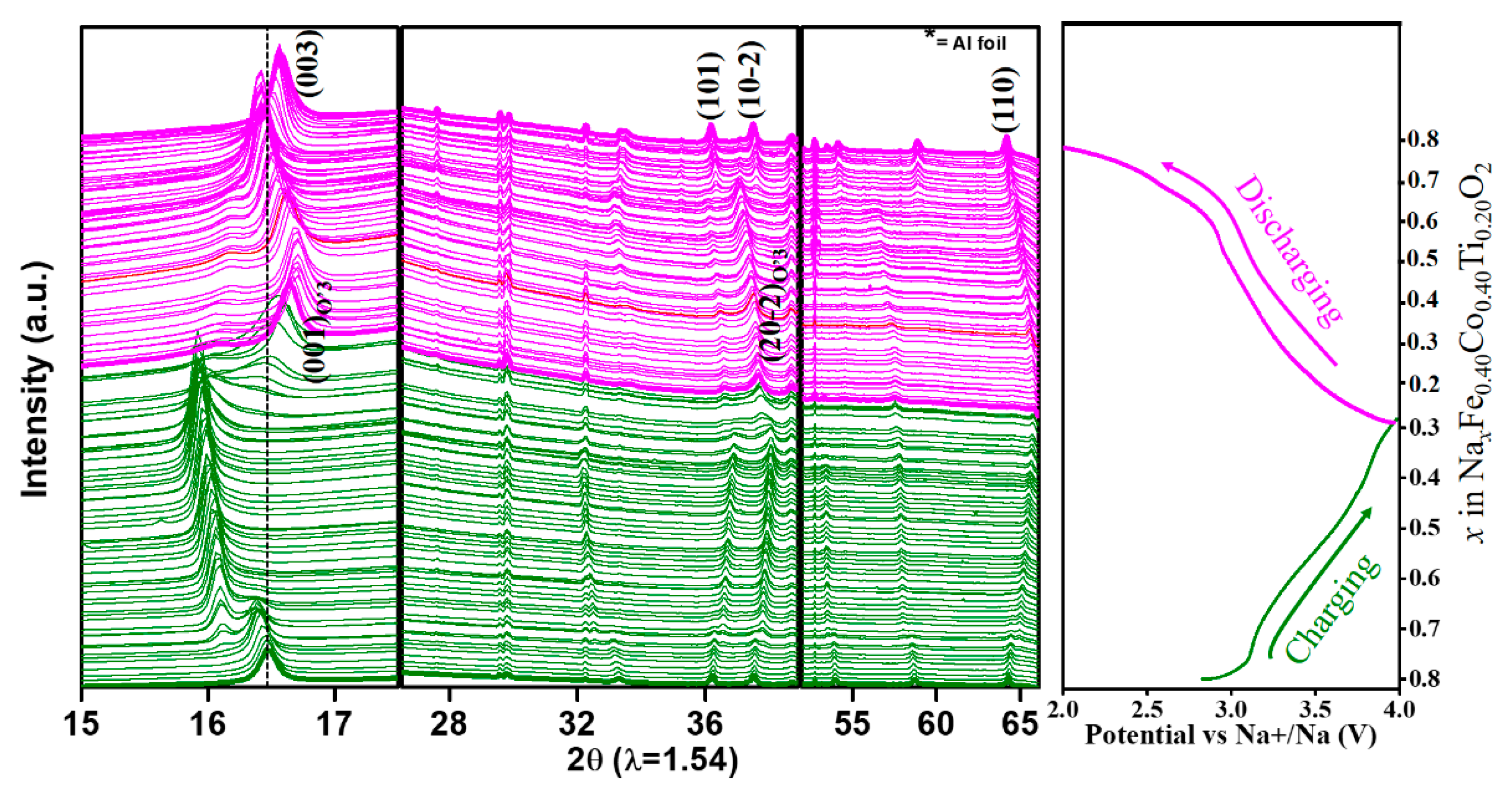 Materials 14 02363 g003