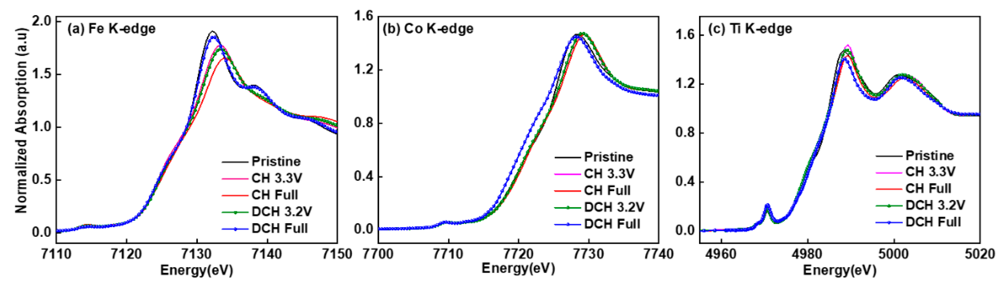Materials 14 02363 g004