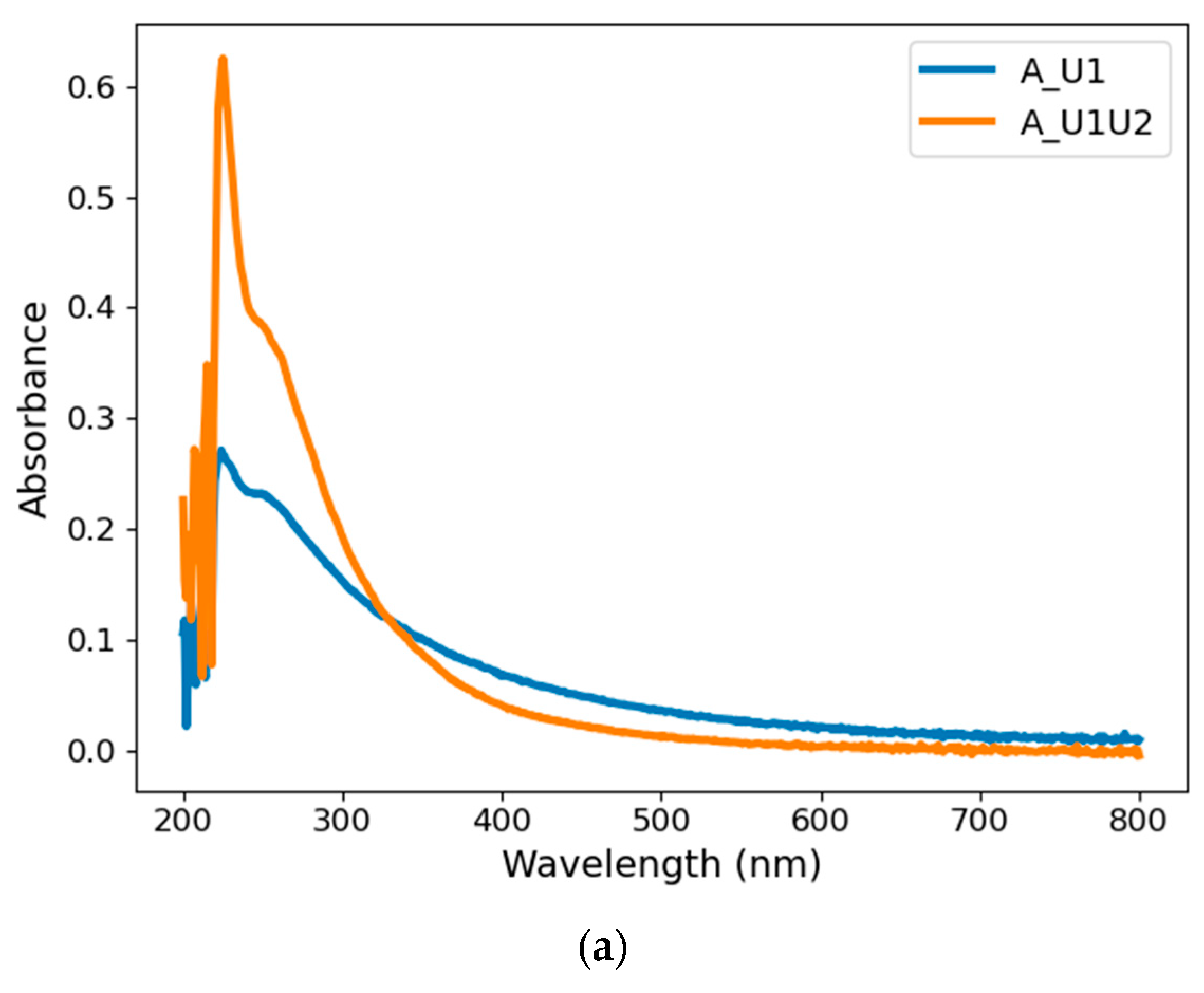 Materials 14 02365 g002a Materials 14 02365 g002a