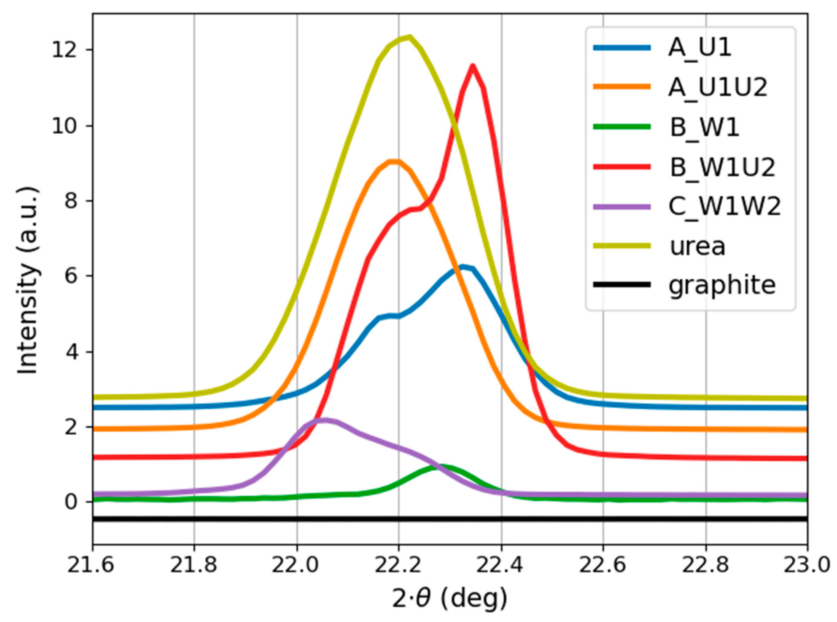 Materials 14 02365 g007 Materials 14 02365 g007