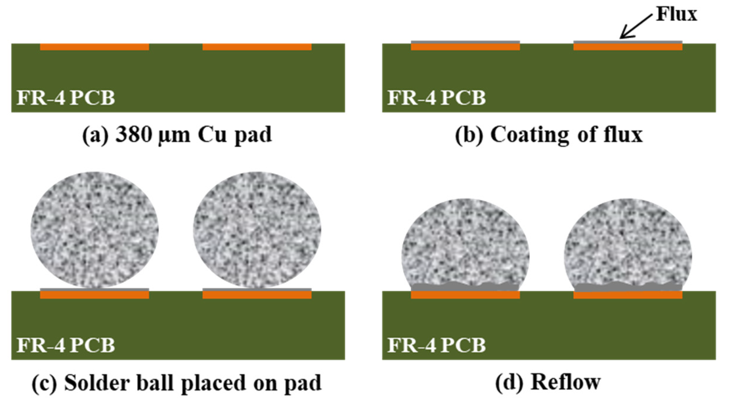 Materials 14 02367 g002