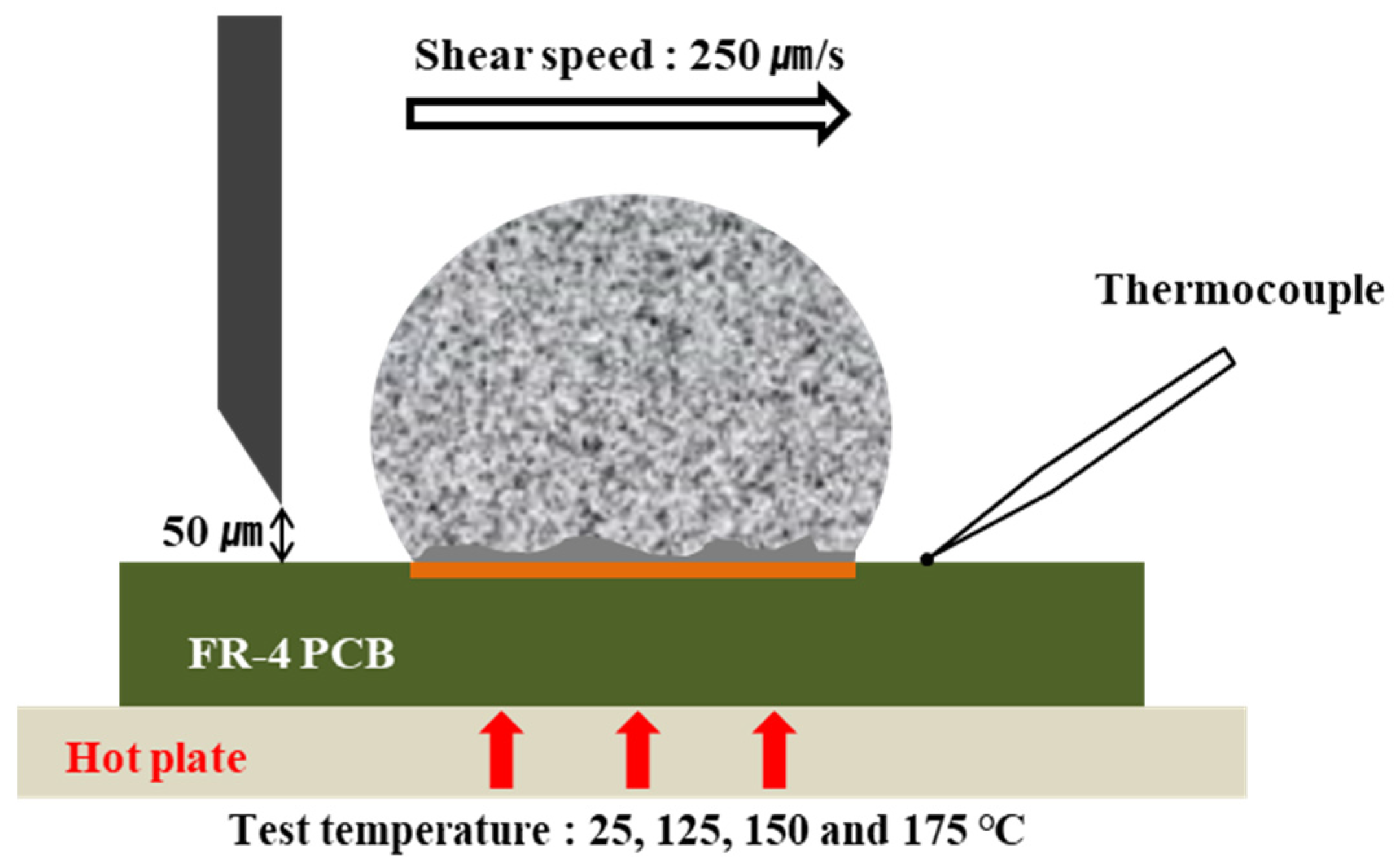 Materials 14 02367 g004