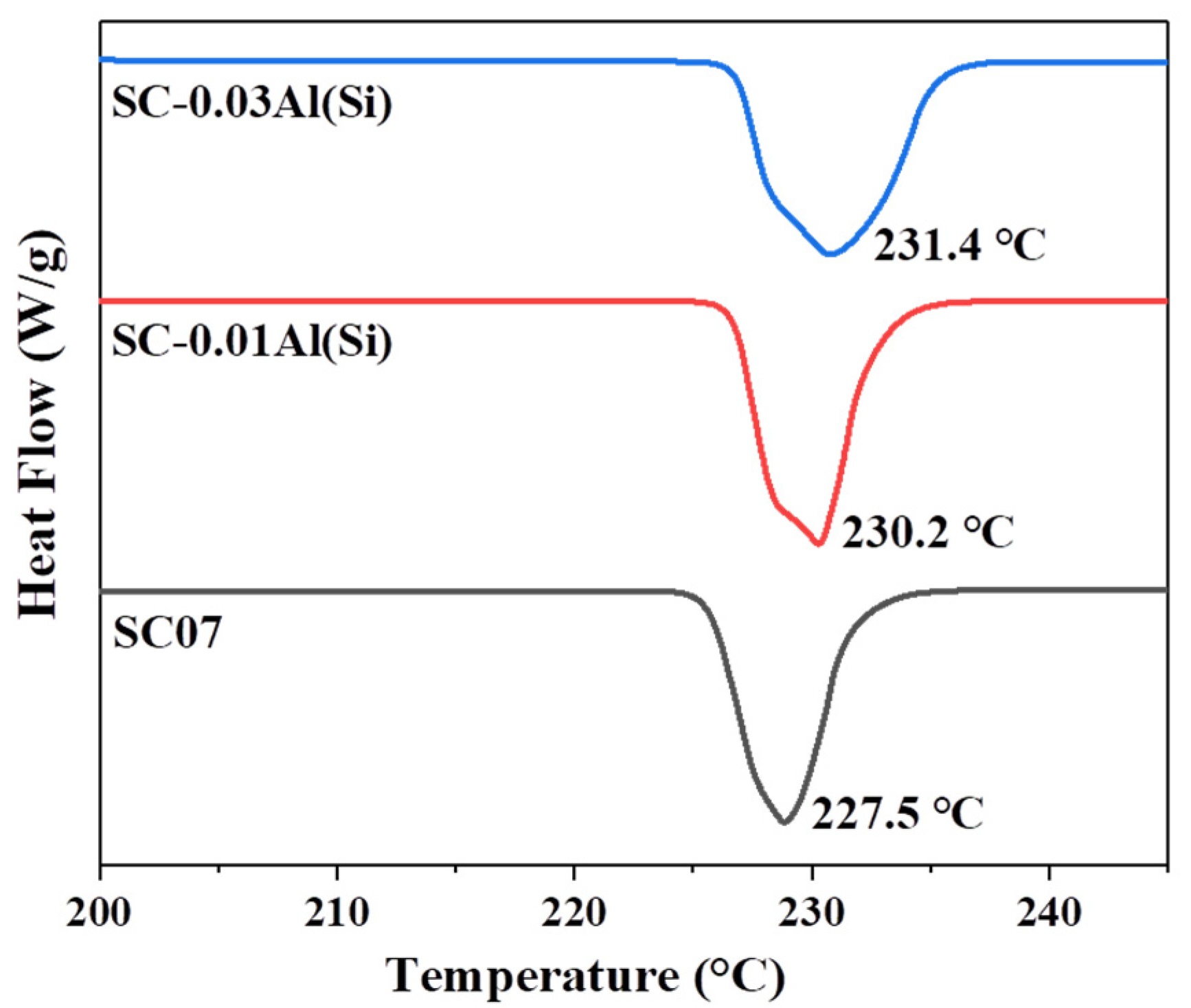 Materials 14 02367 g006