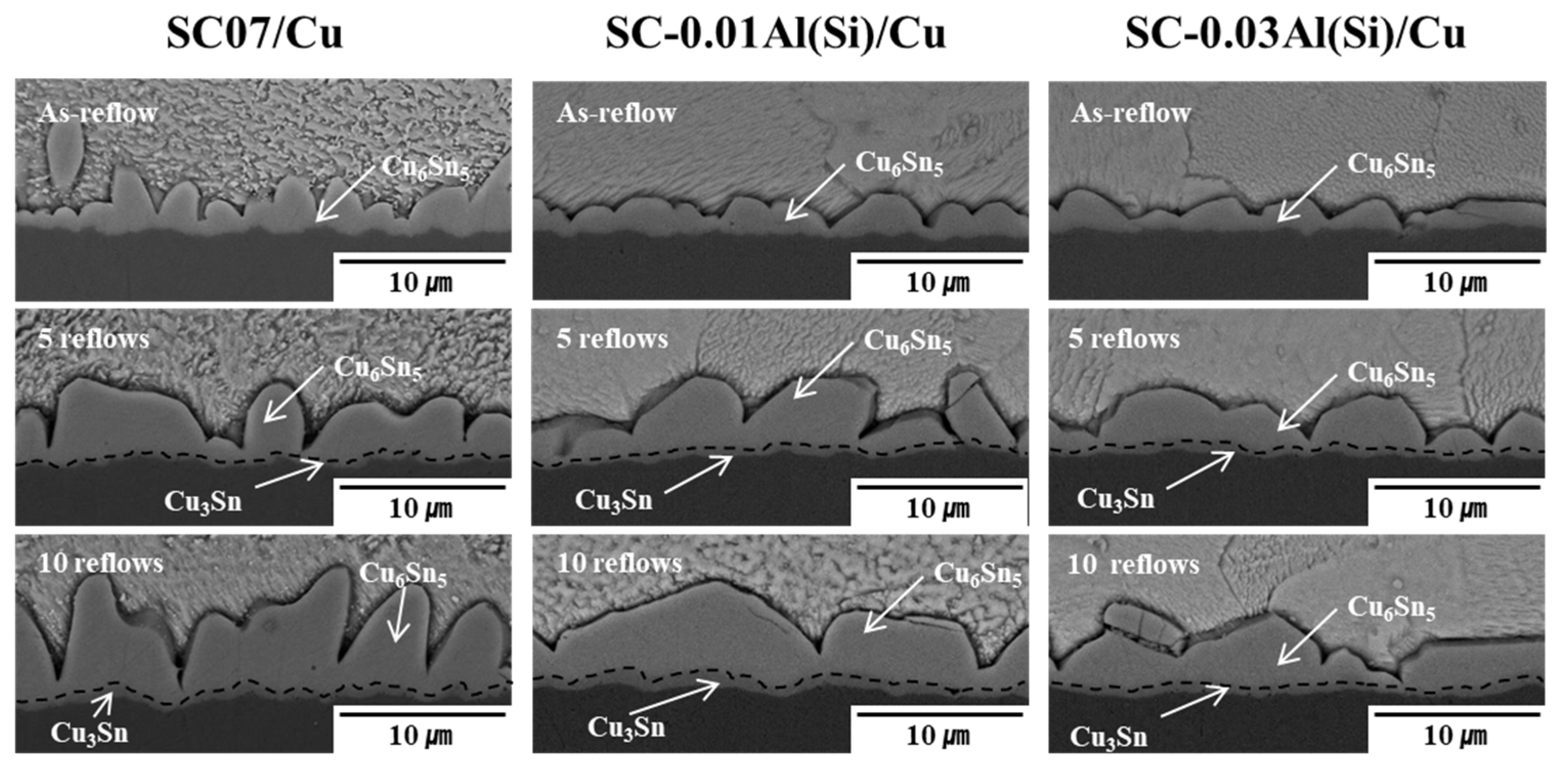 Materials 14 02367 g007