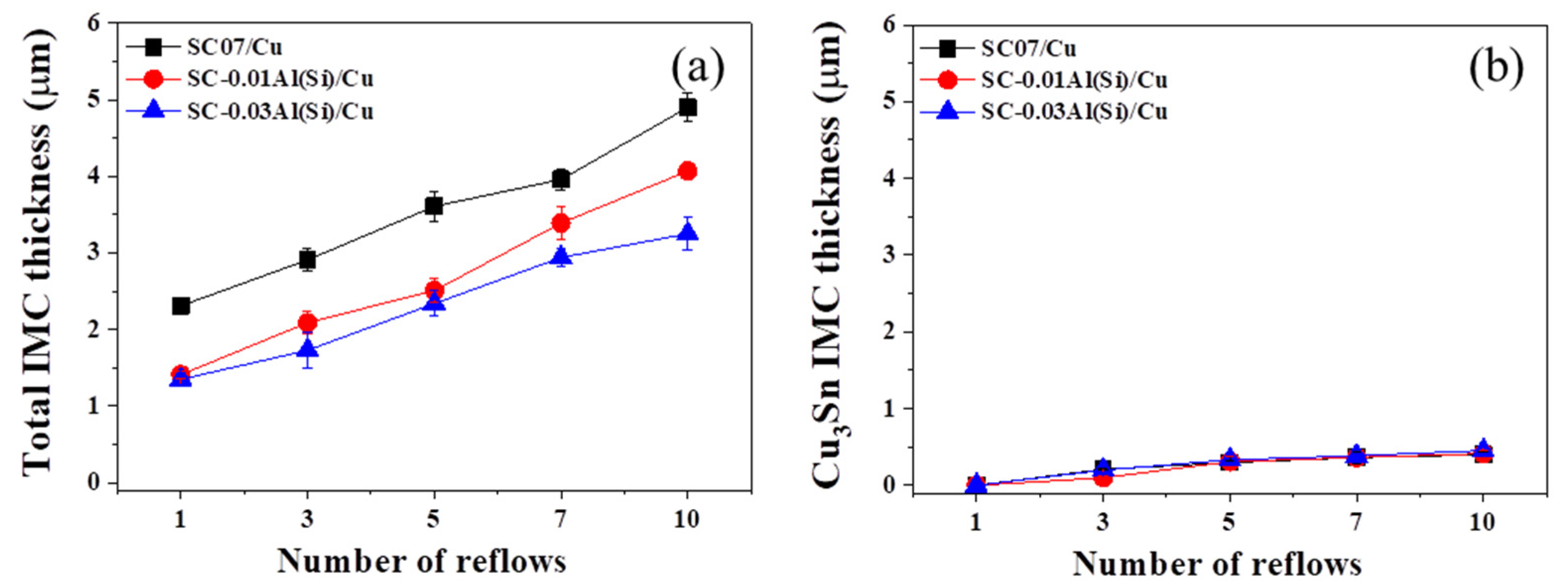 Materials 14 02367 g008
