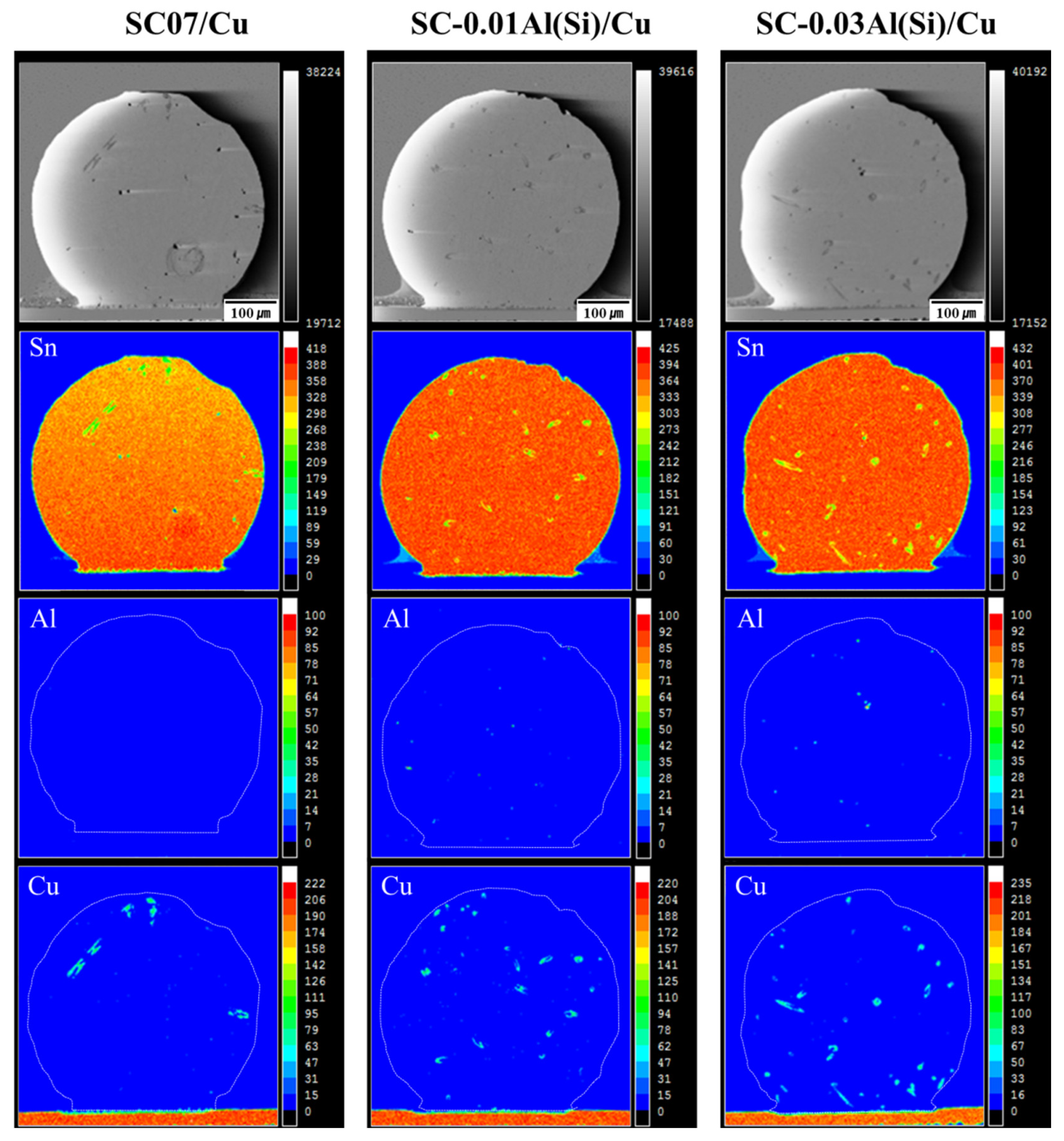 Materials 14 02367 g010