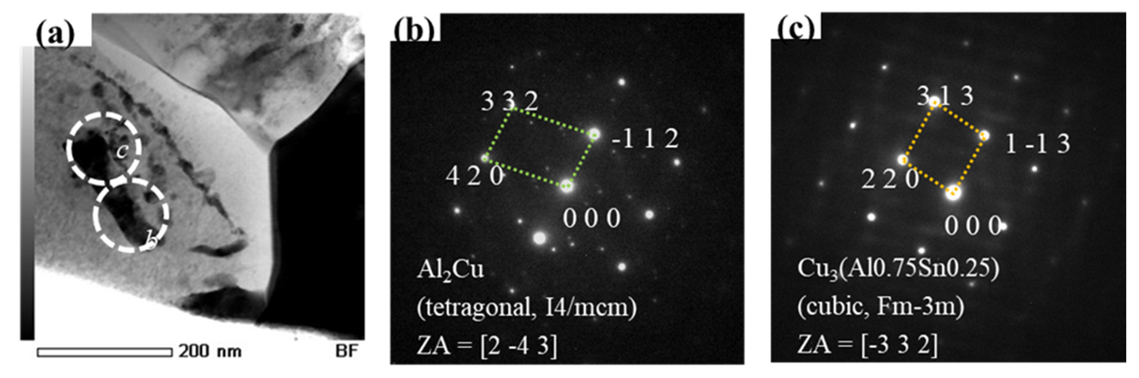 Materials 14 02367 g011