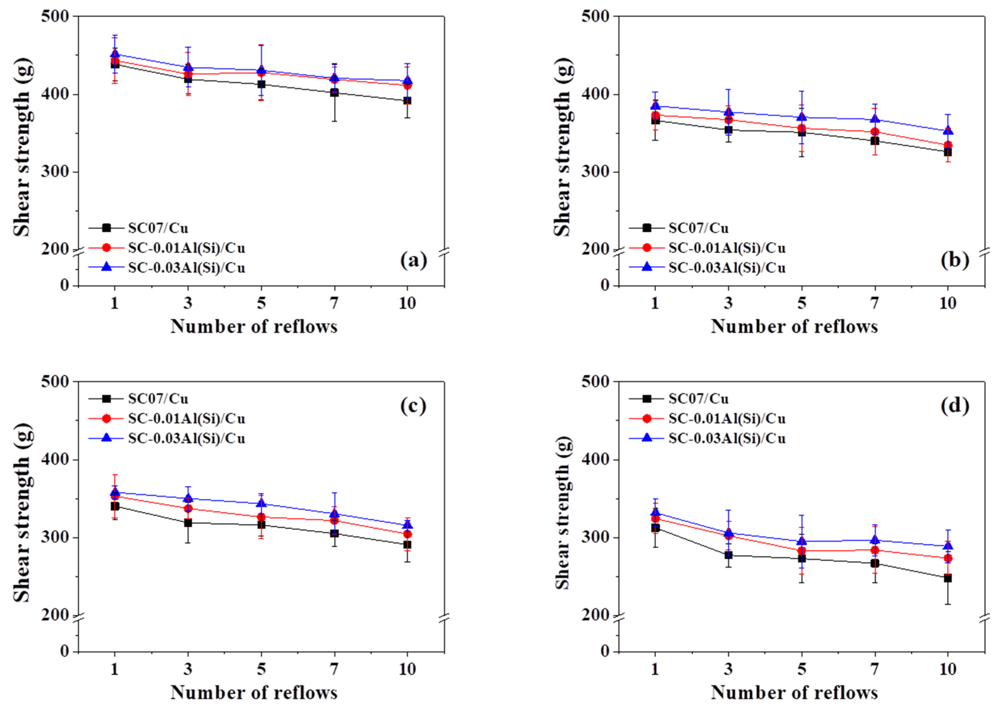 Materials 14 02367 g012