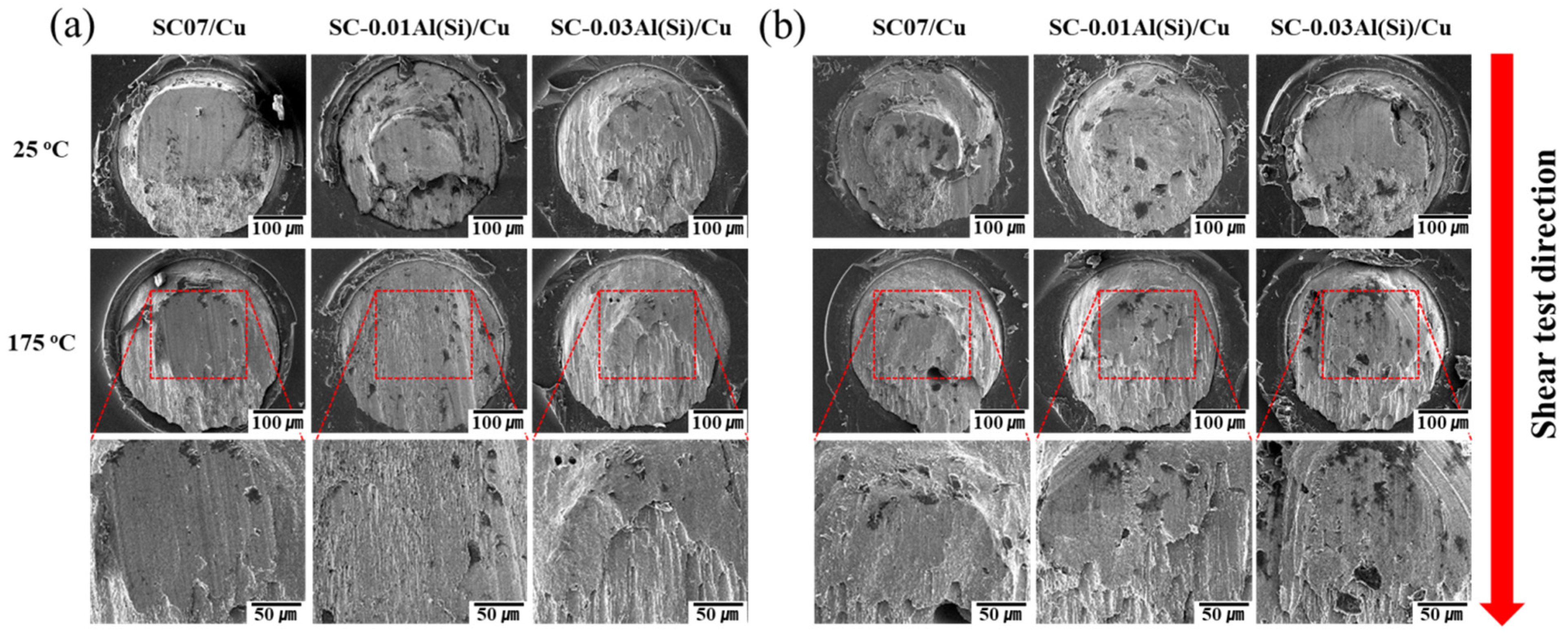 Materials 14 02367 g013