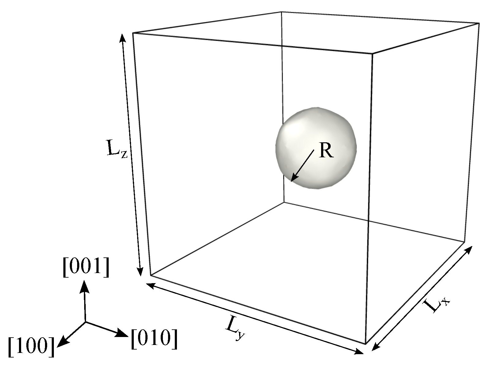 Materials 14 02369 g001
